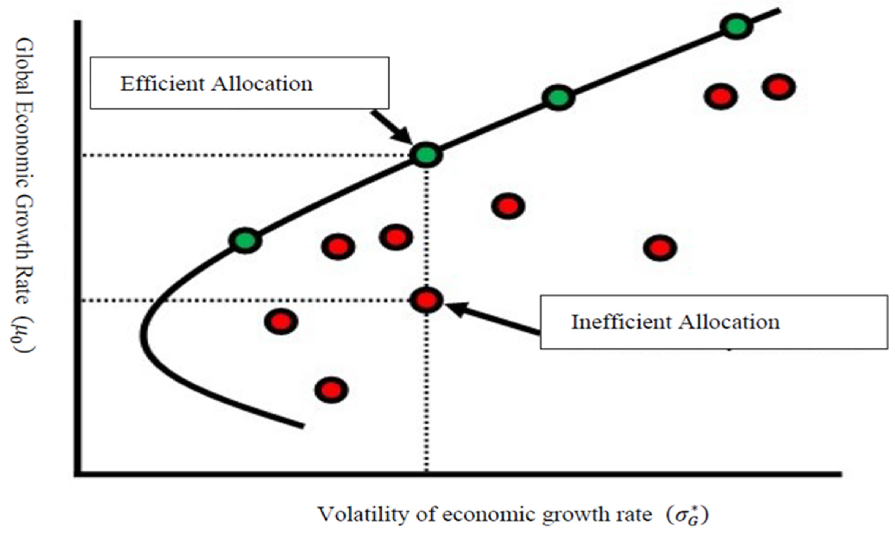 Sustainability 14 08706 g004 550