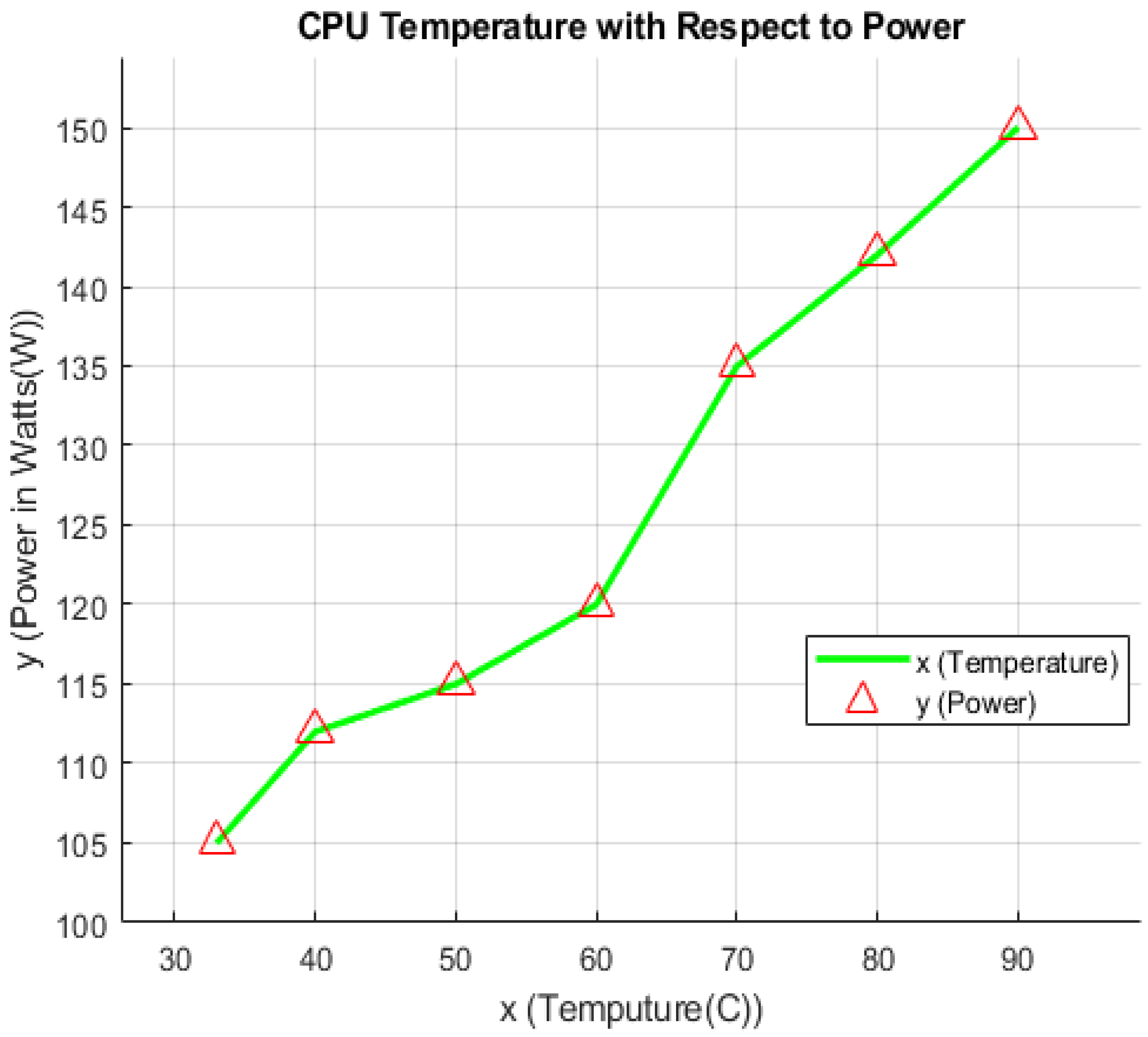 Sustainability 14 08708 g005