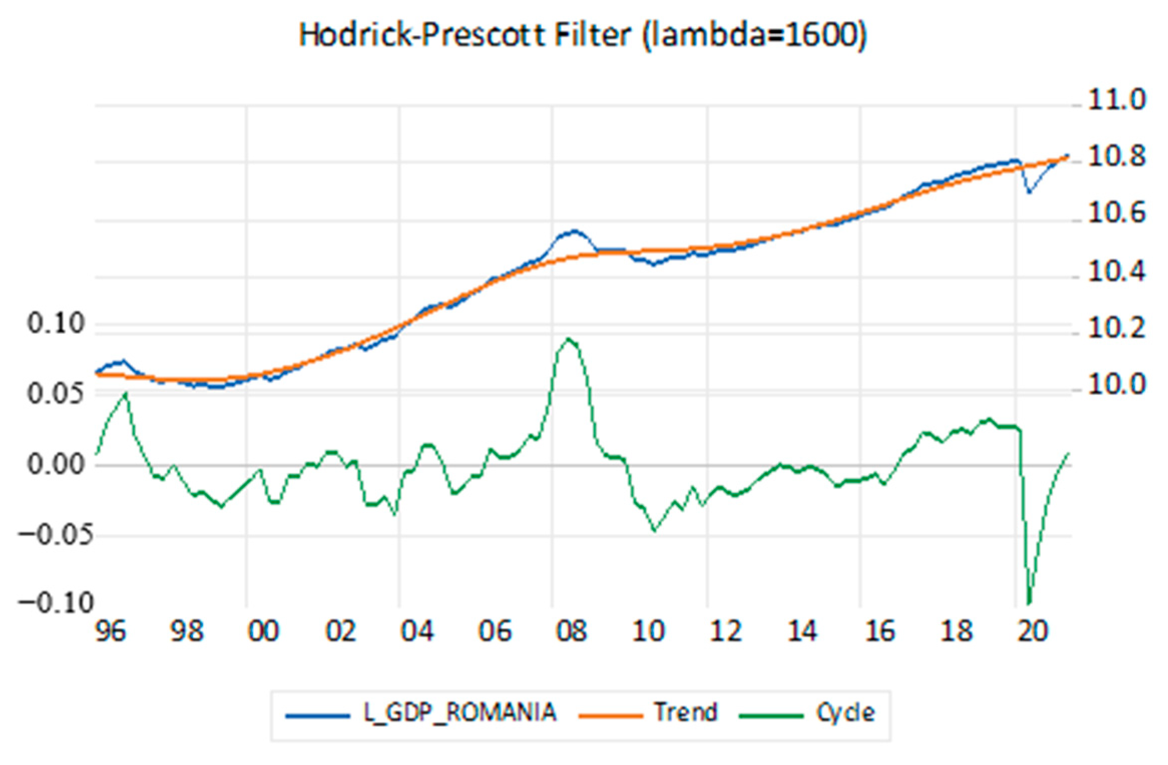 Sustainability 14 08721 g002
