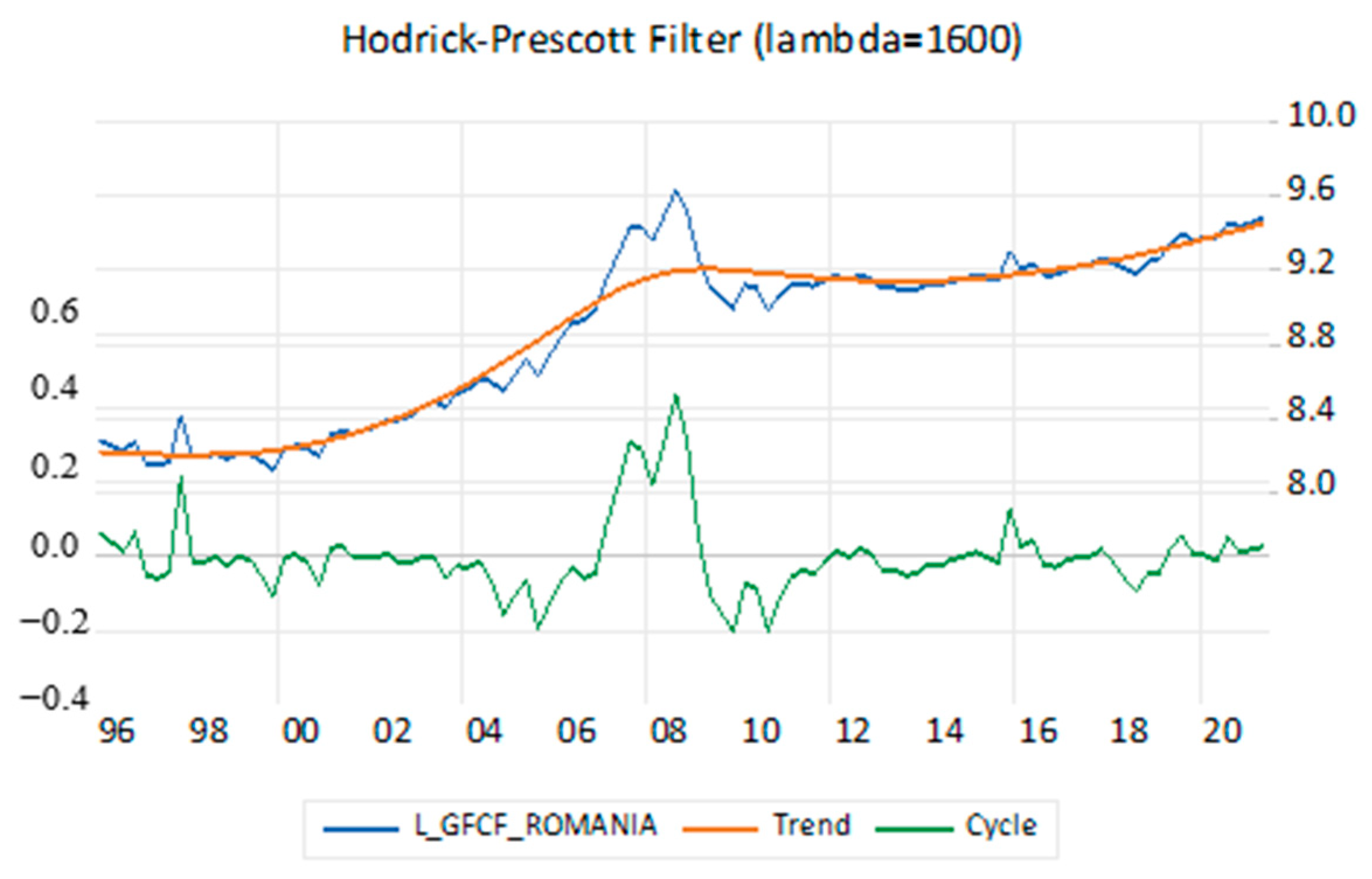 Sustainability 14 08721 g003
