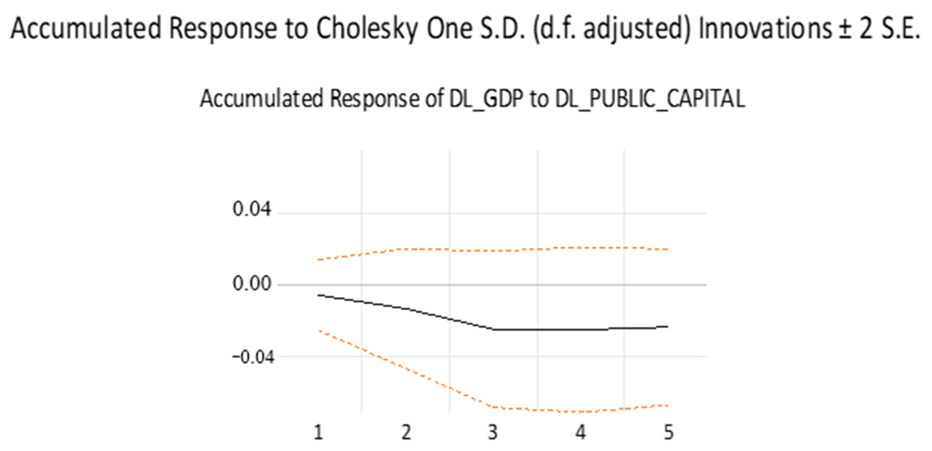 Sustainability 14 08721 g011