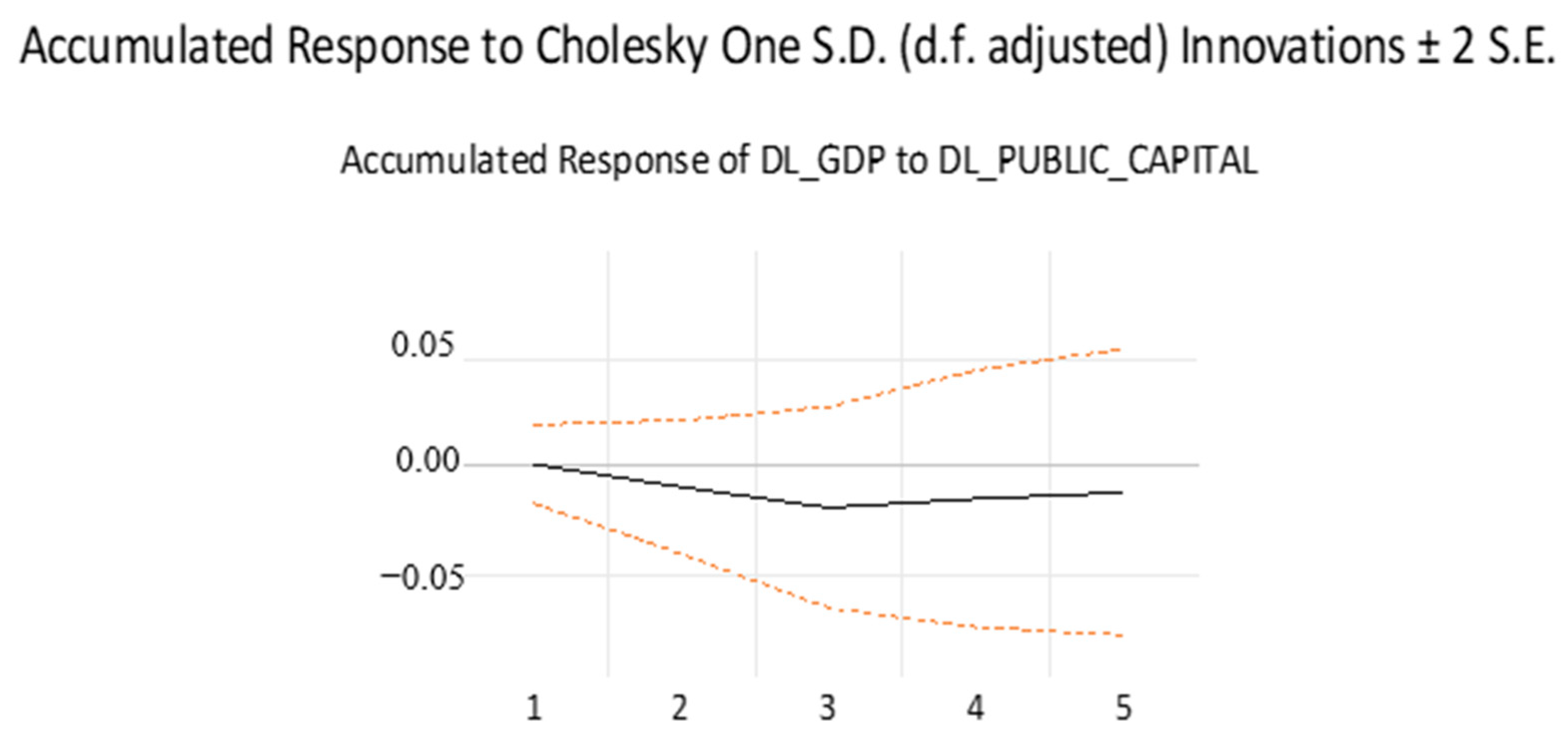 Sustainability 14 08721 g014