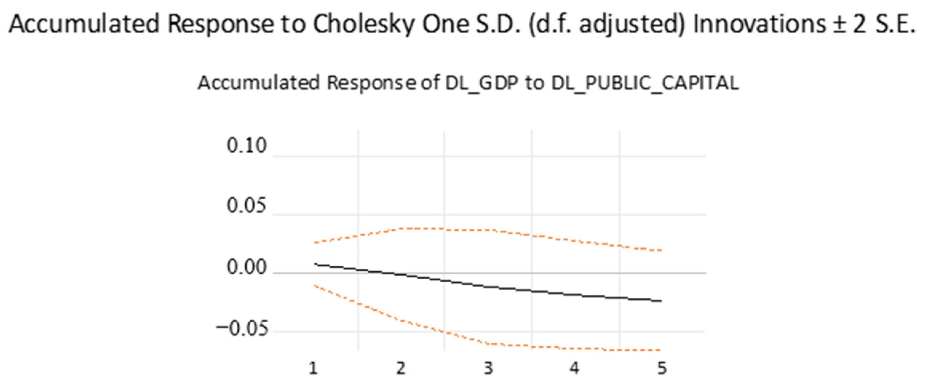 Sustainability 14 08721 g016