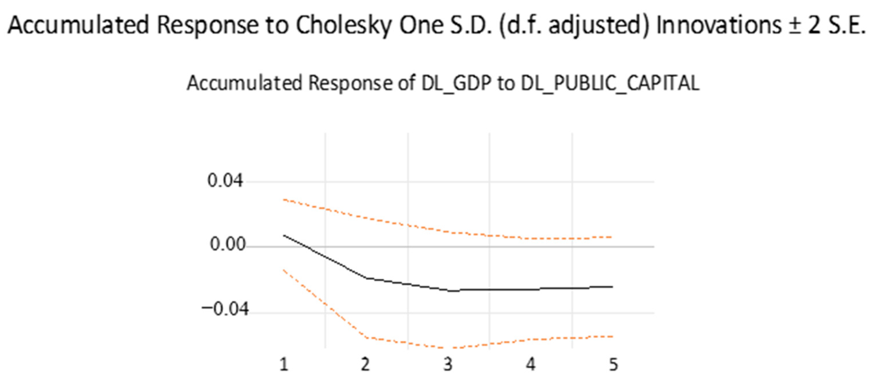 Sustainability 14 08721 g017