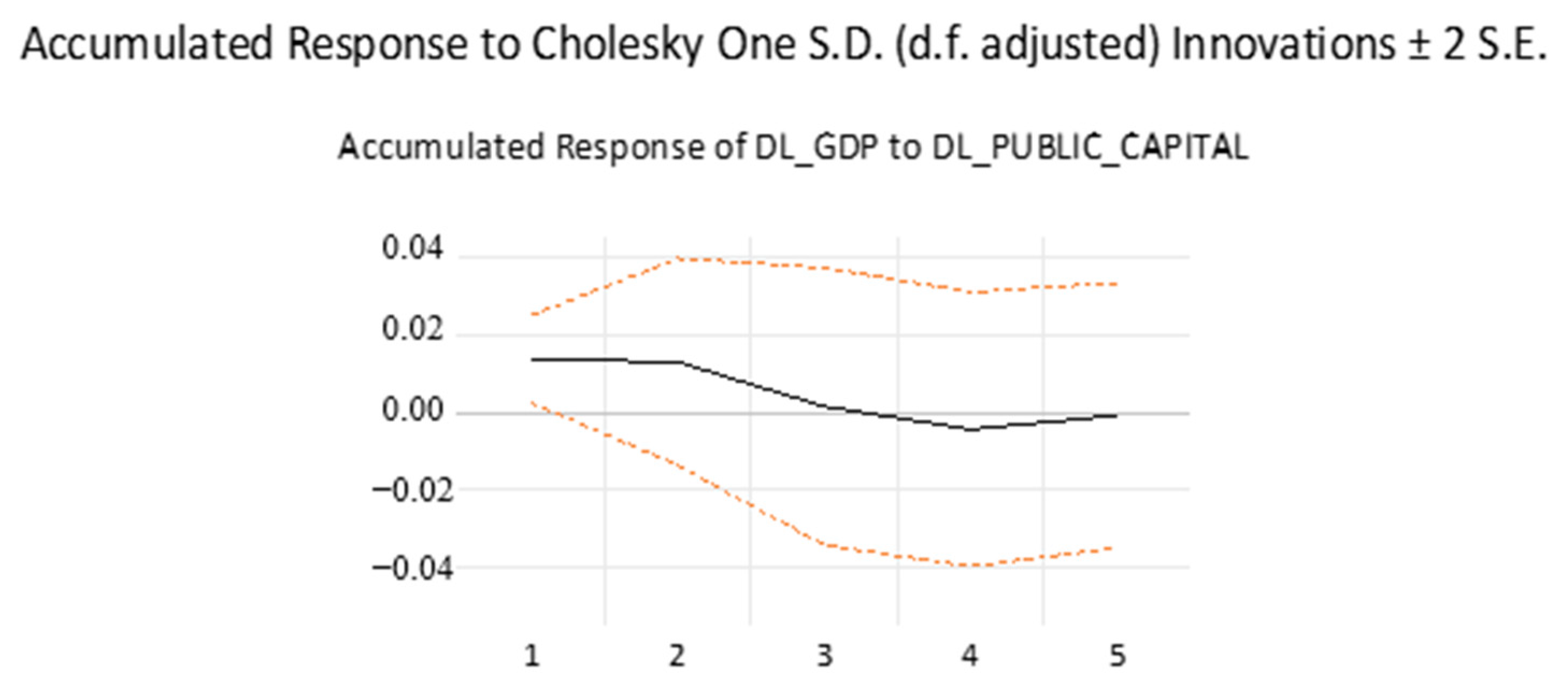 Sustainability 14 08721 g018