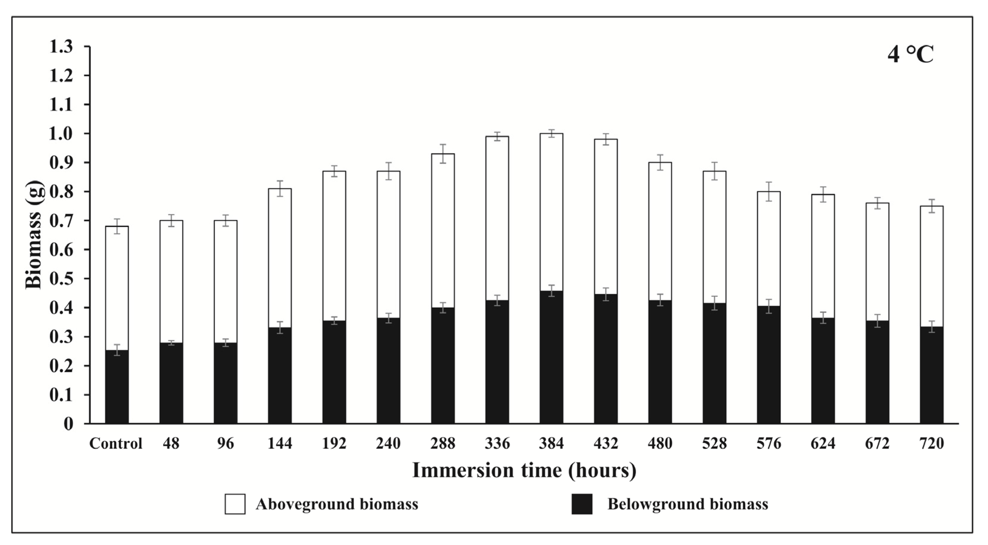 Sustainability 14 08733 g002