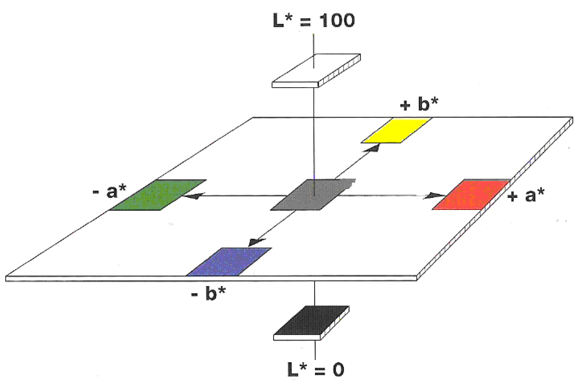 Sustainability 14 08738 g005 550