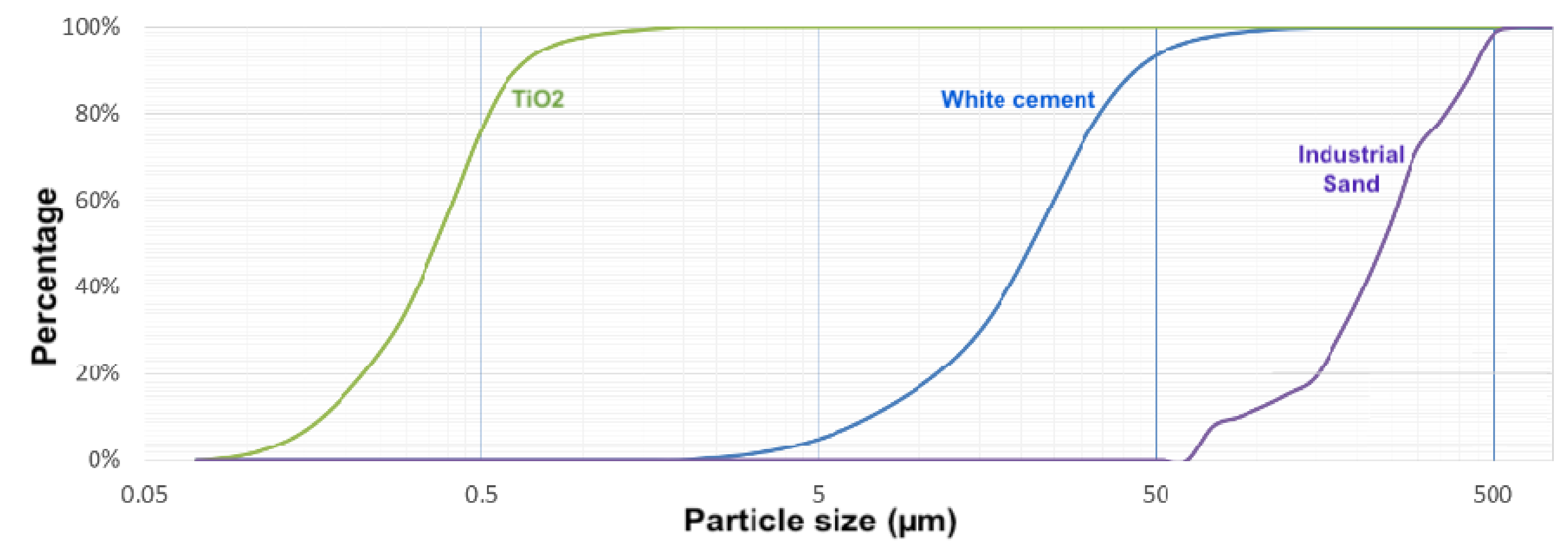 Sustainability 14 08738 g006 550
