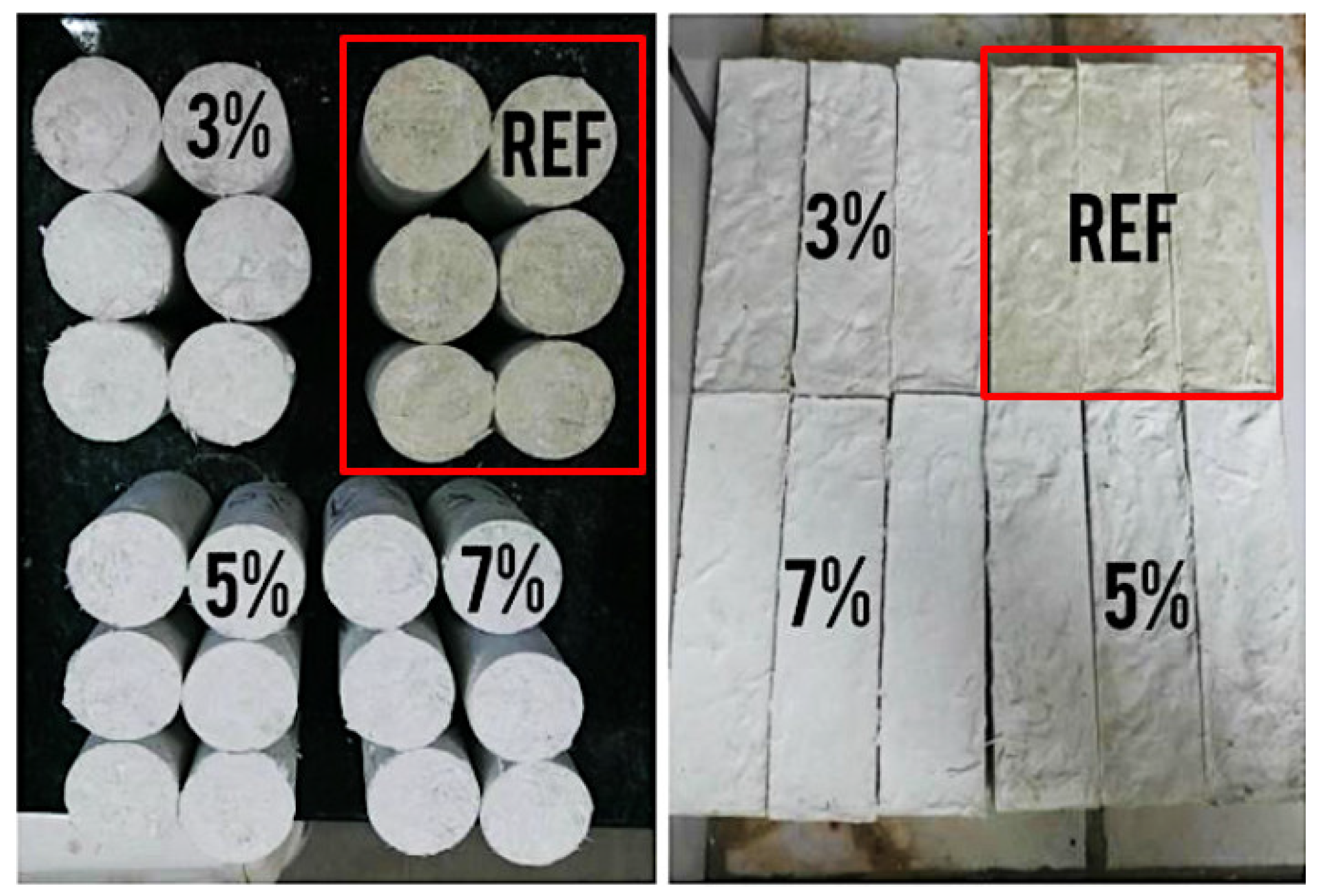 Sustainability 14 08738 g007 550