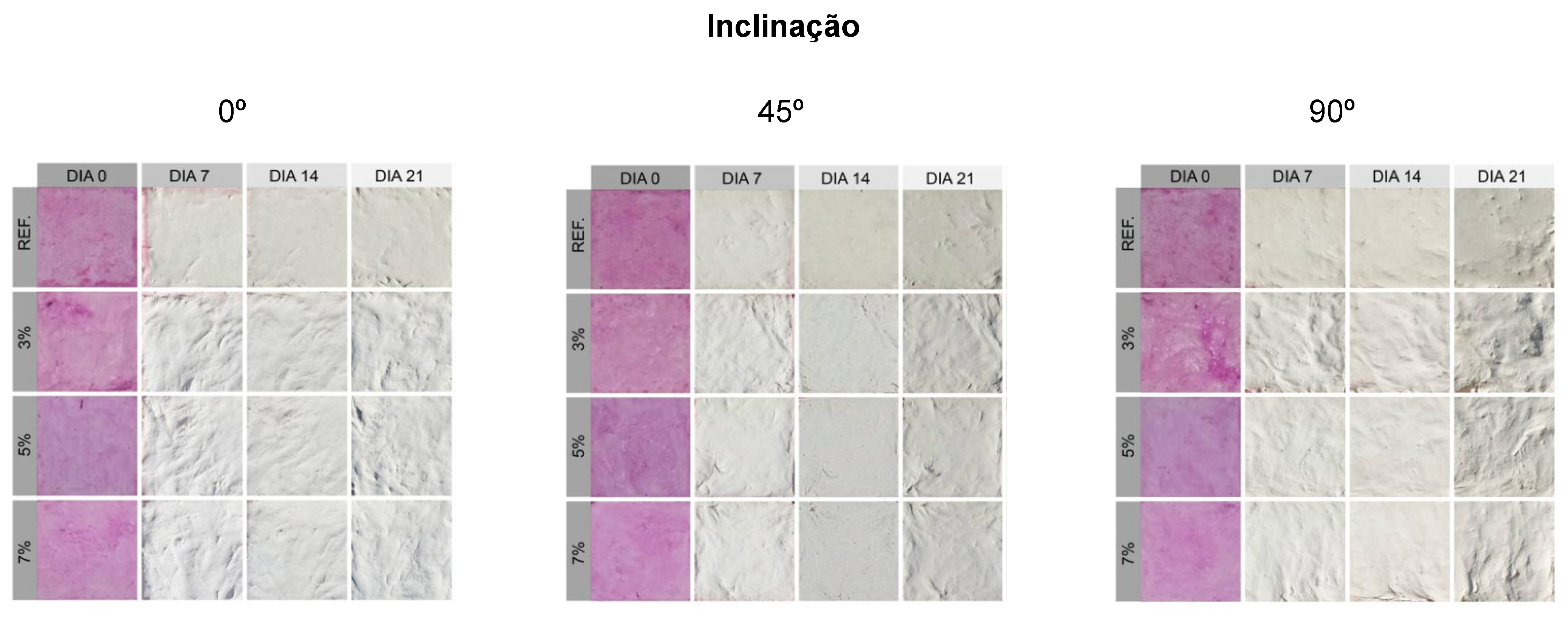 Sustainability 14 08738 g008 550