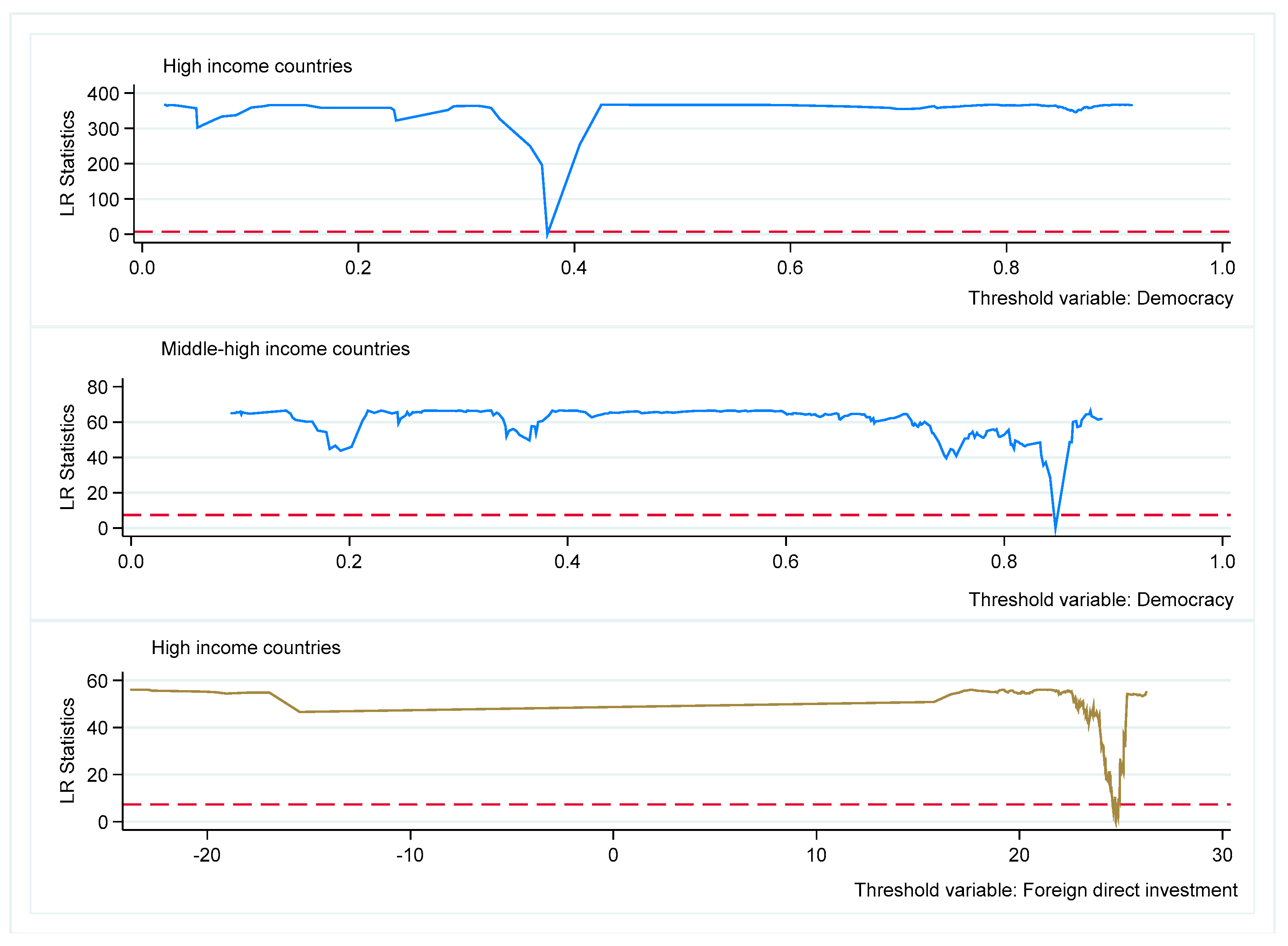 Sustainability 14 08740 g004