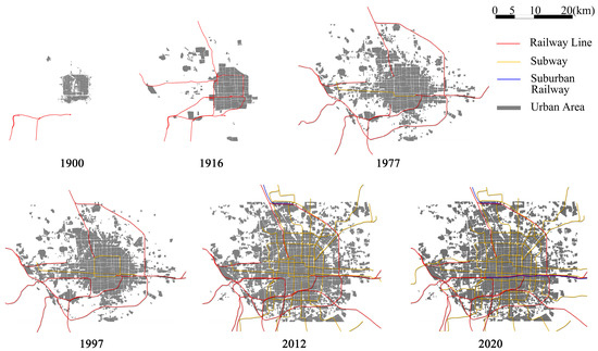 Analysis of the Relationship between Beijing Rail Transit and Urban ...