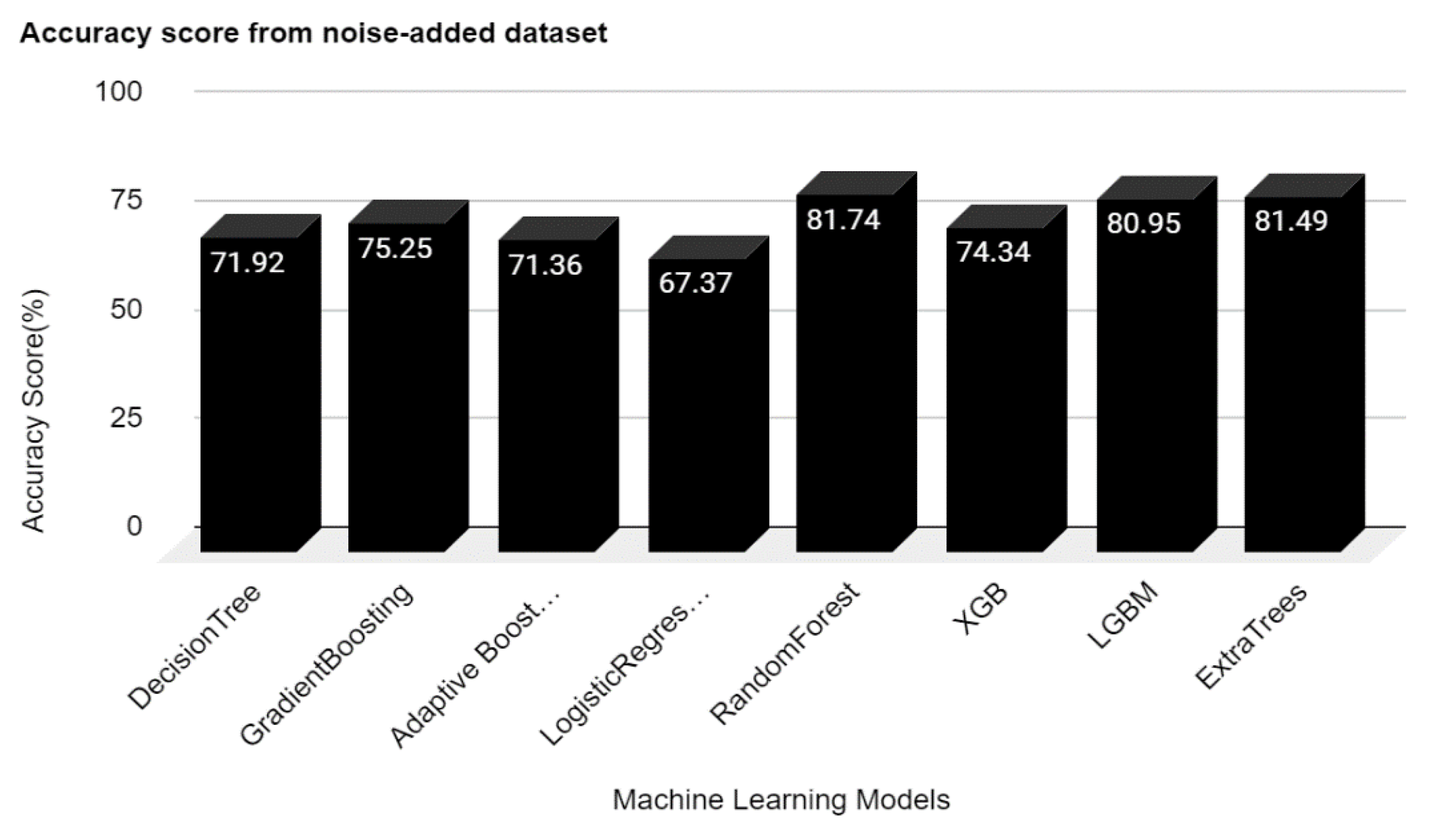 Sustainability 14 08745 g004 550