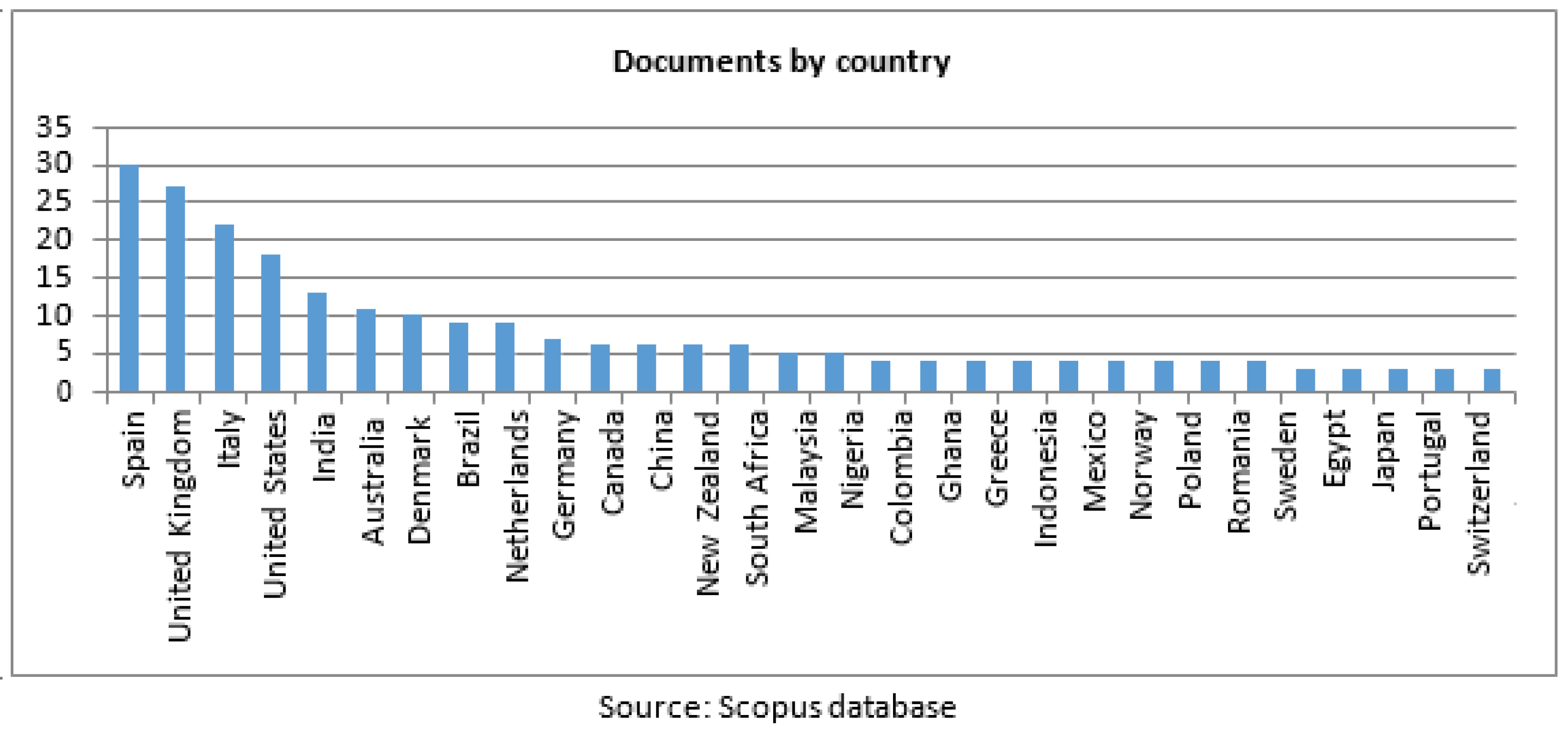 Sustainability 14 08754 g006 550