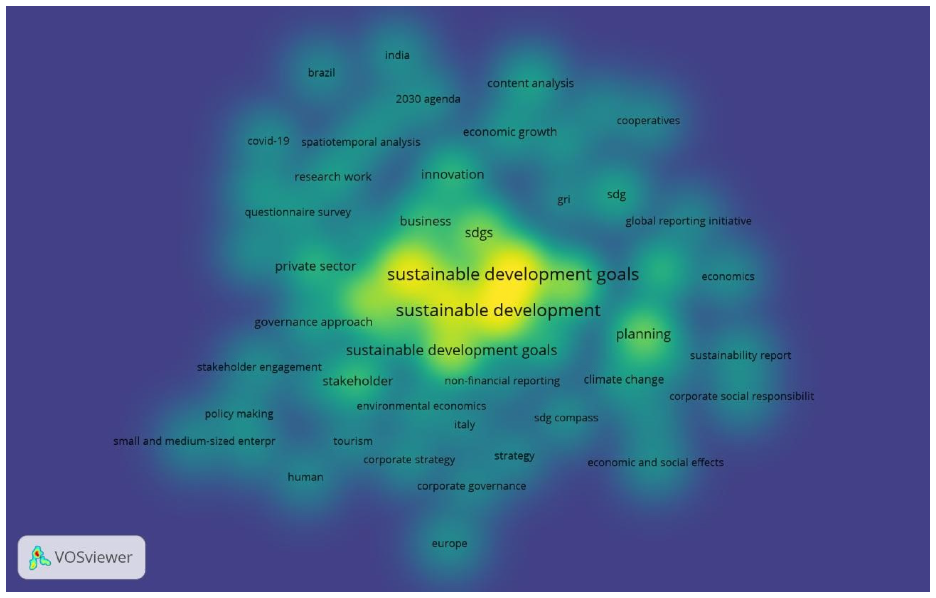 Sustainability 14 08754 g008 550