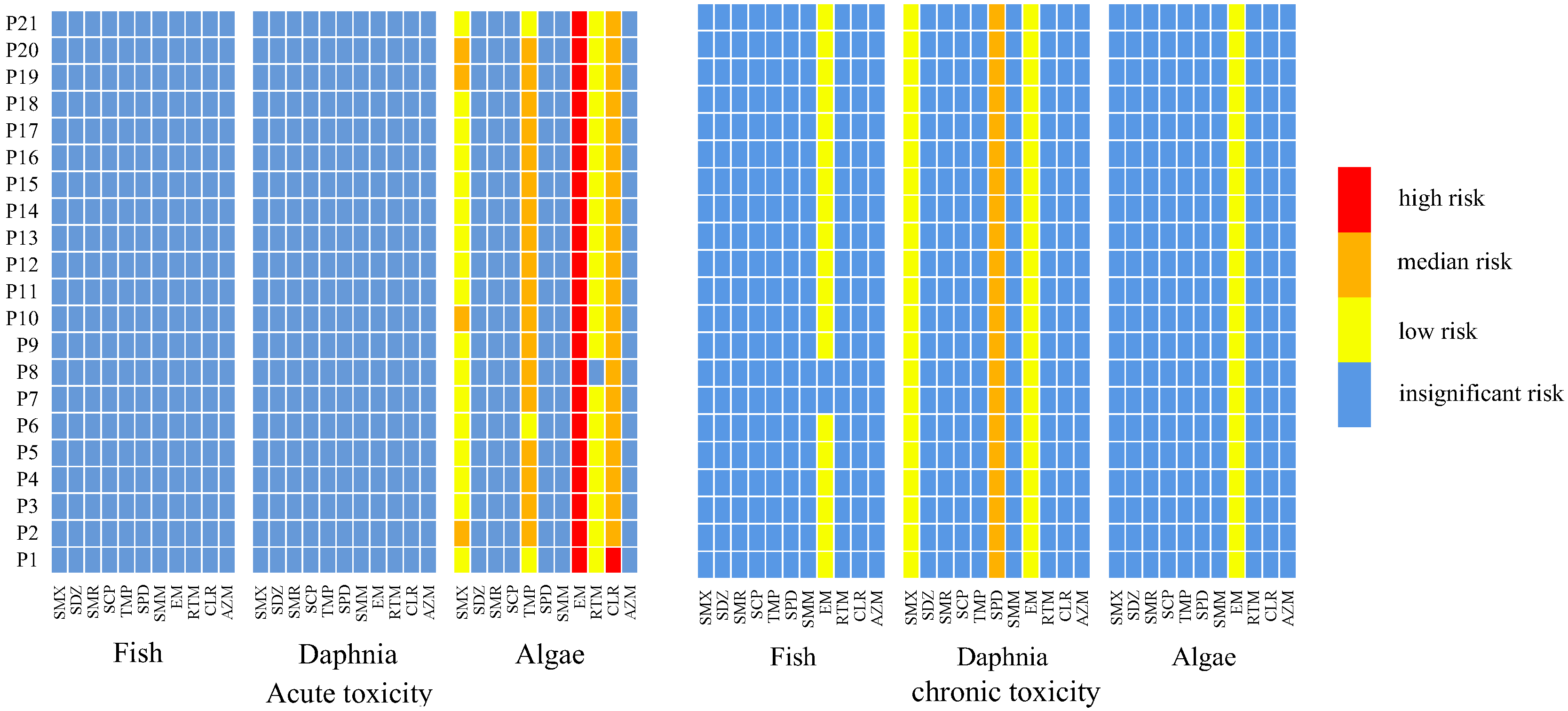Sustainability 14 08757 g009
