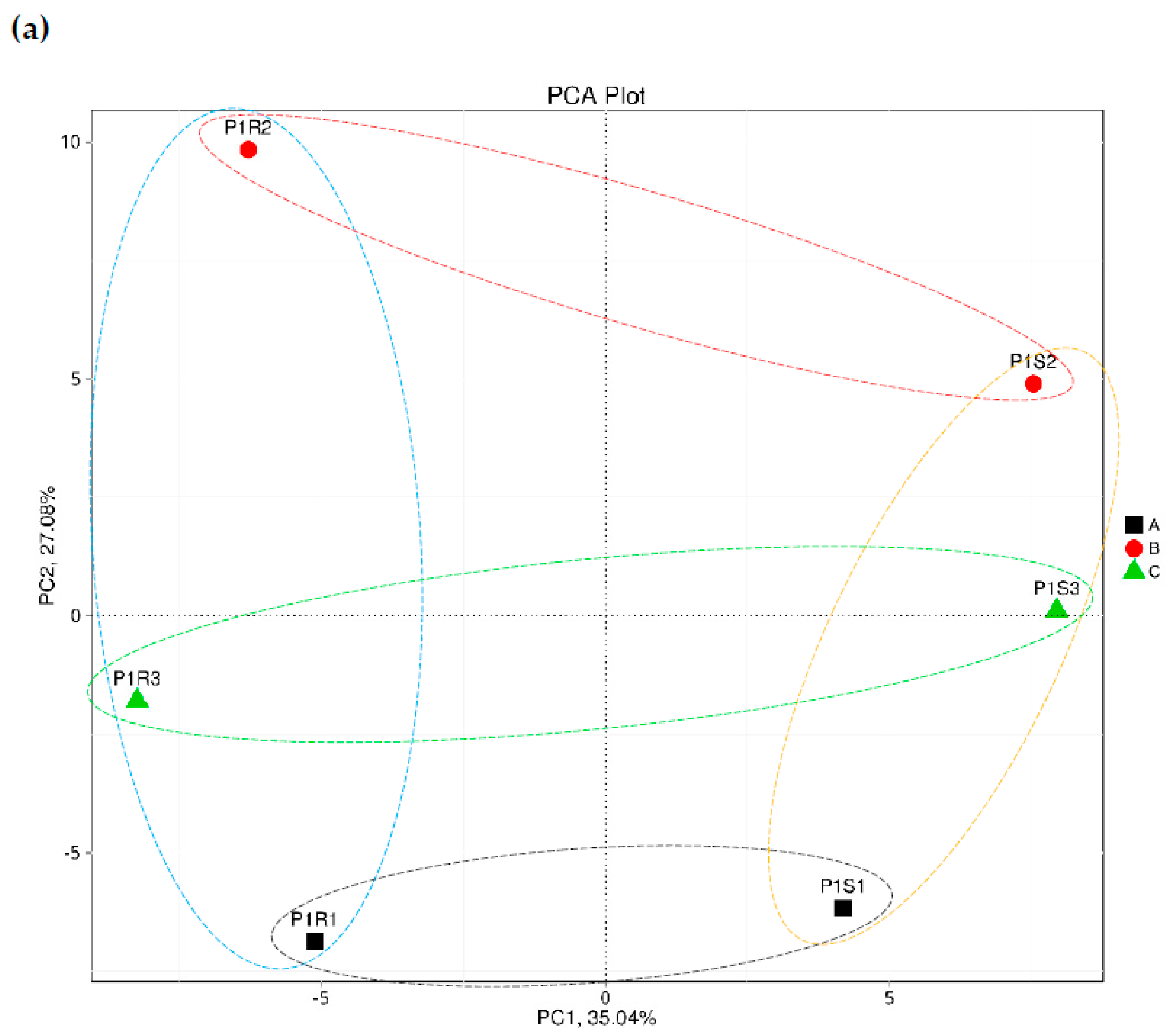 Sustainability 14 08764 g001a Sustainability 14 08764 g001a