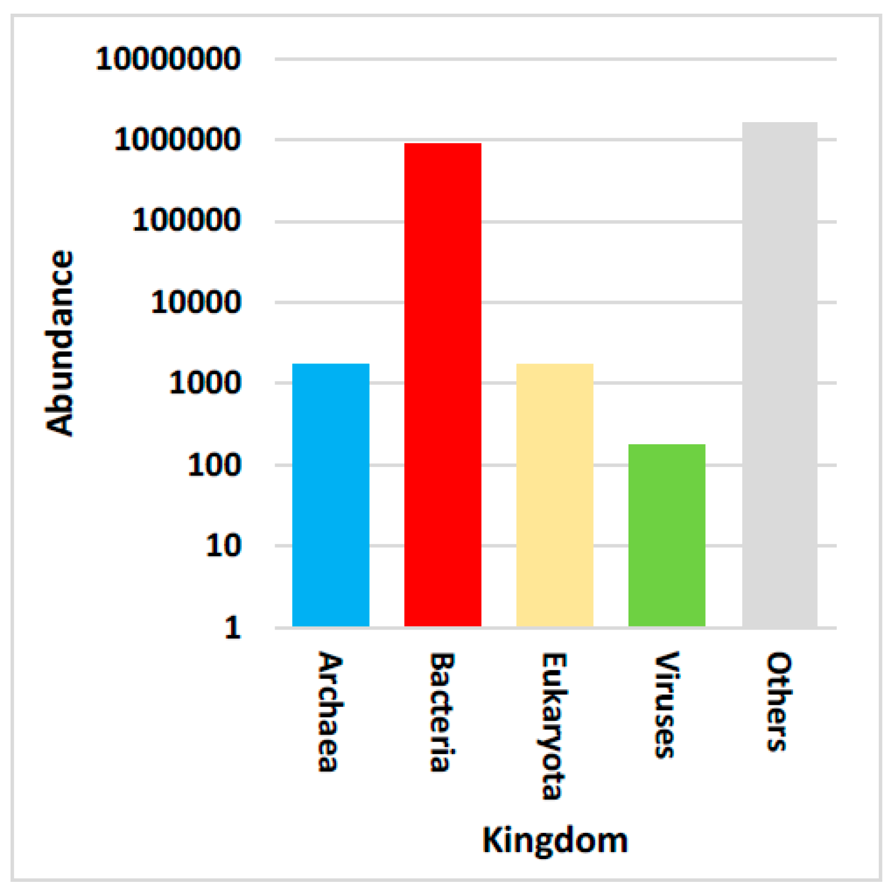 Sustainability 14 08764 g002 Sustainability 14 08764 g002
