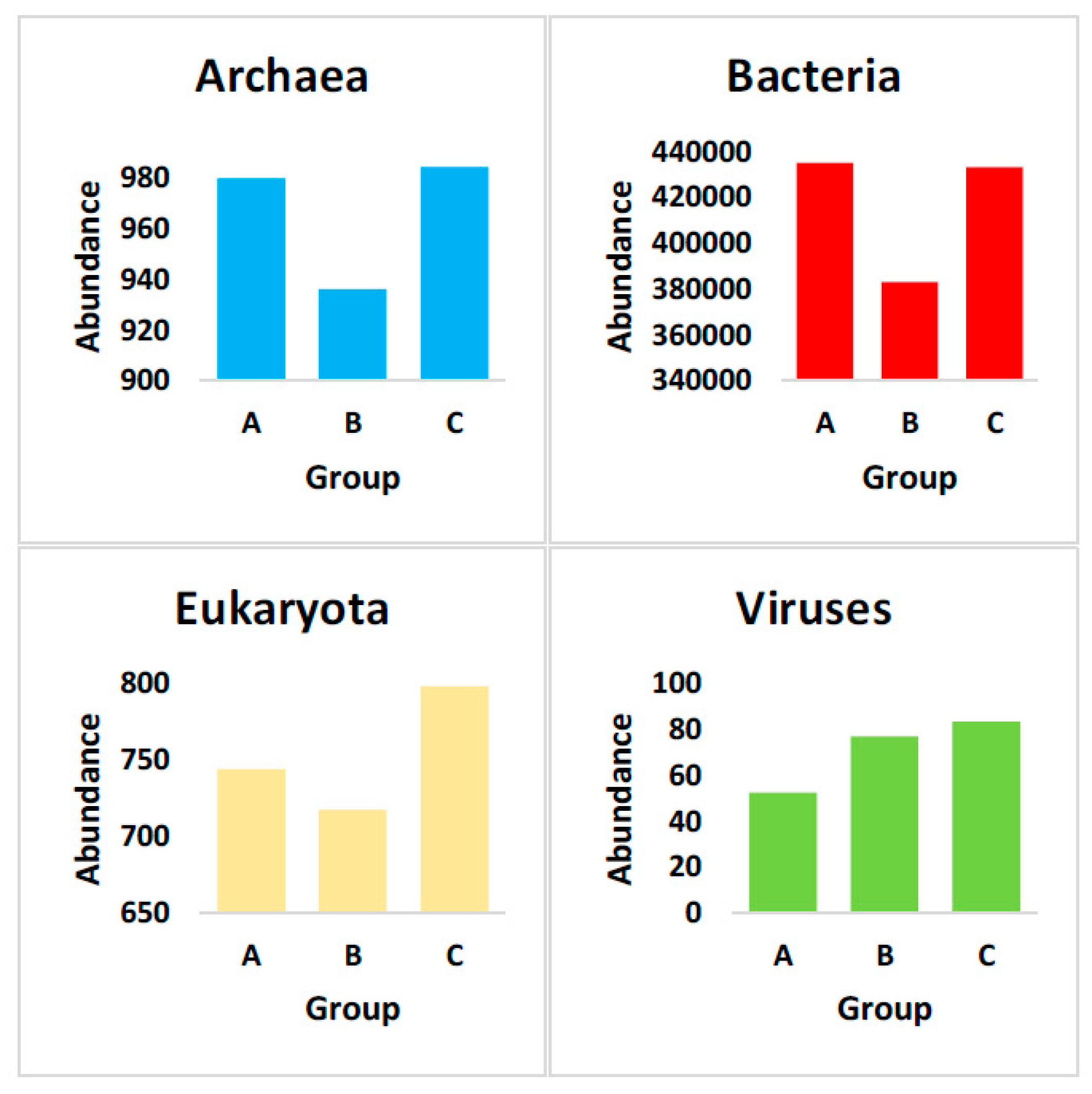 Sustainability 14 08764 g003 Sustainability 14 08764 g003