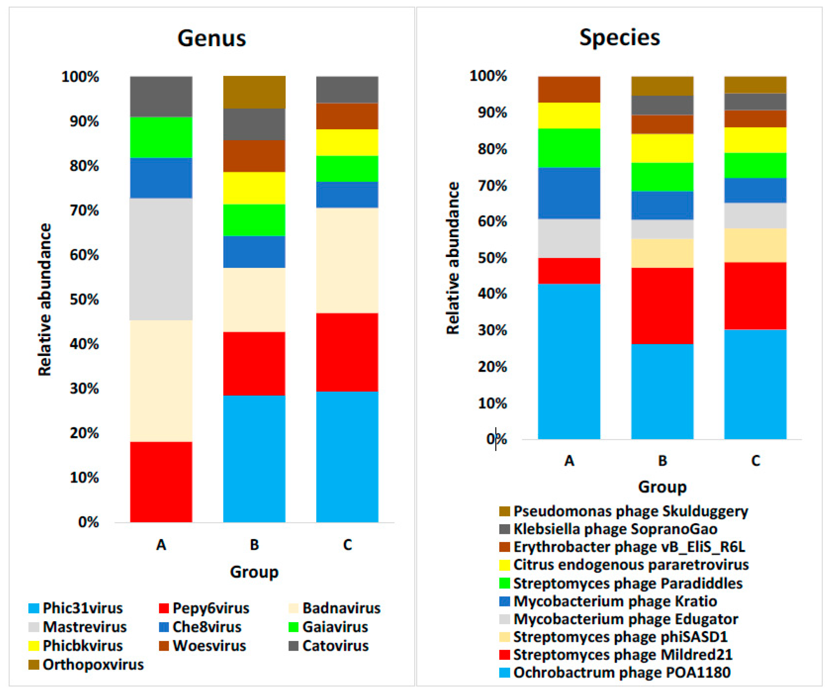 Sustainability 14 08764 g007 Sustainability 14 08764 g007