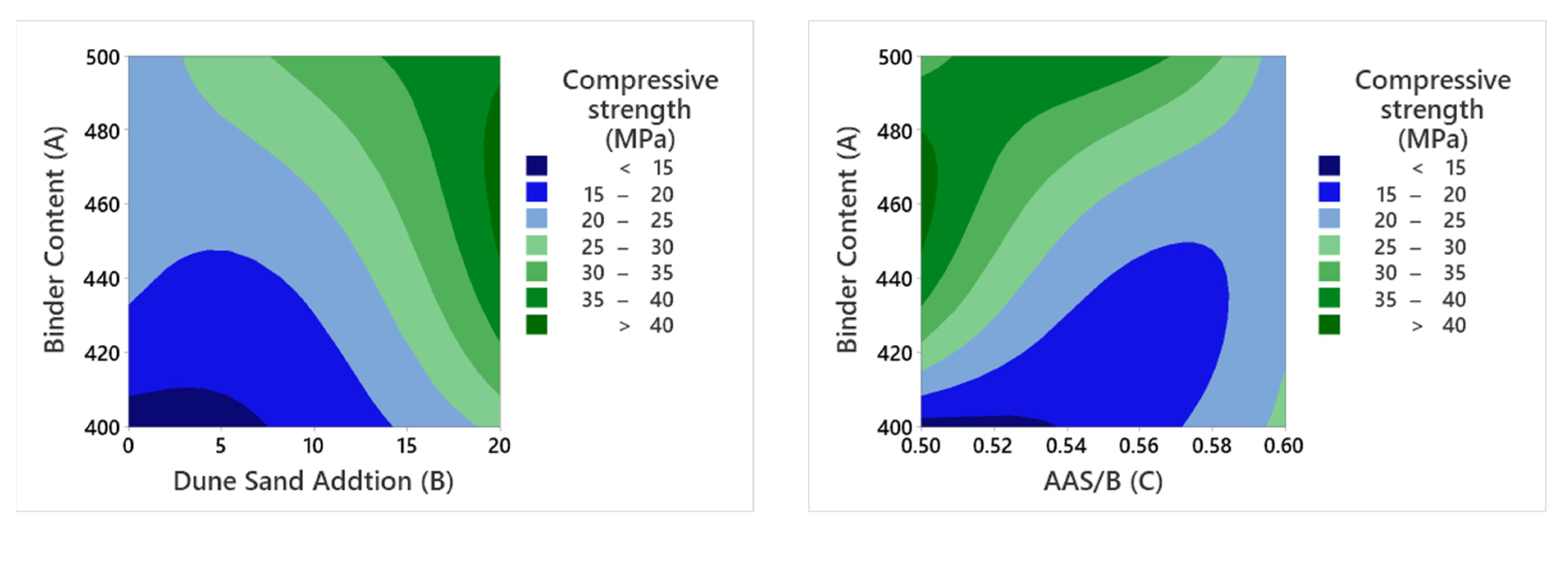 Sustainability 14 08767 g003a