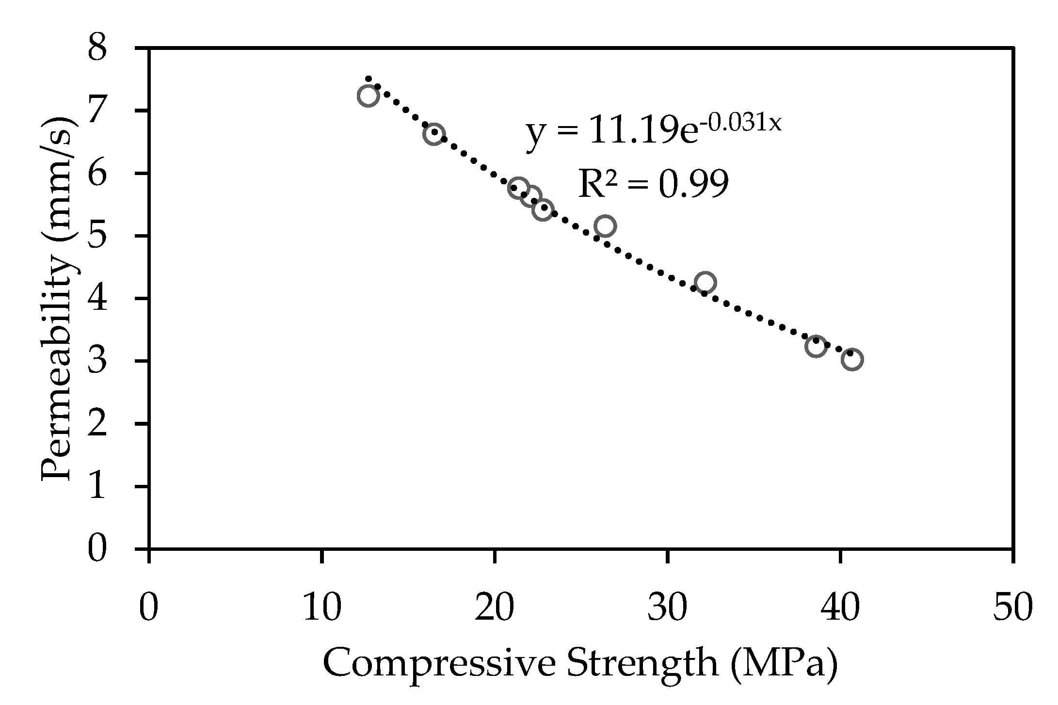 Sustainability 14 08767 g004