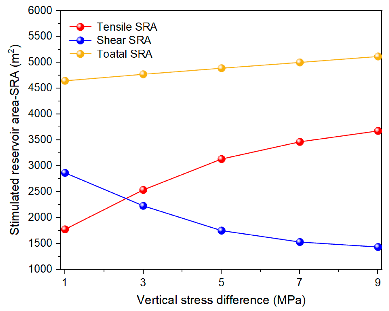 Sustainability 14 08768 g004