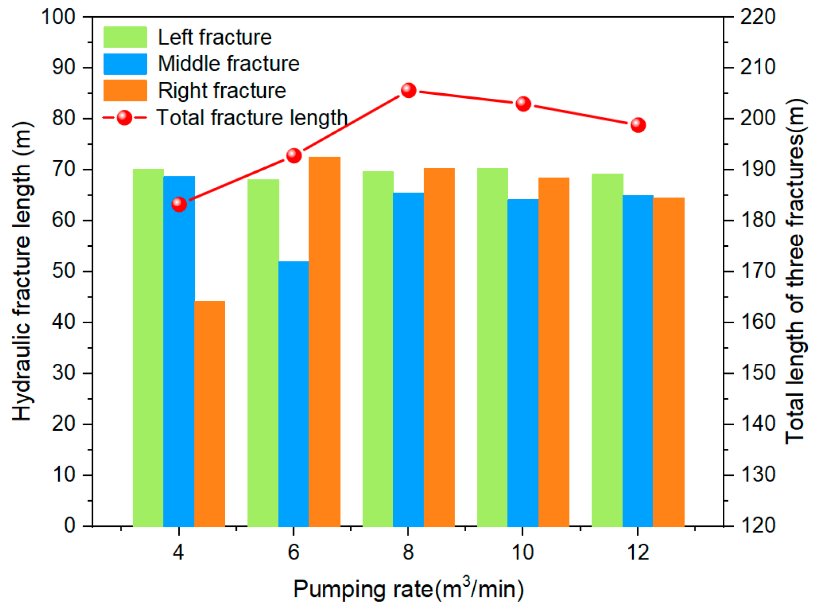 Sustainability 14 08768 g017