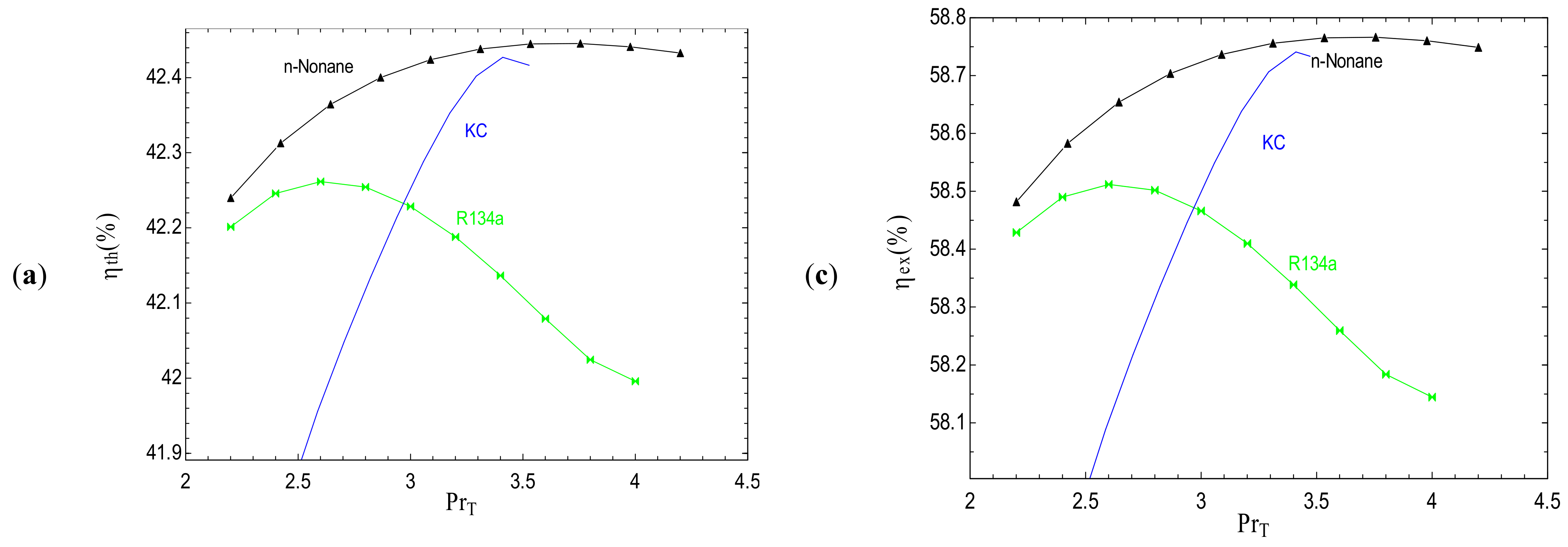 Sustainability 14 08769 g009a 550