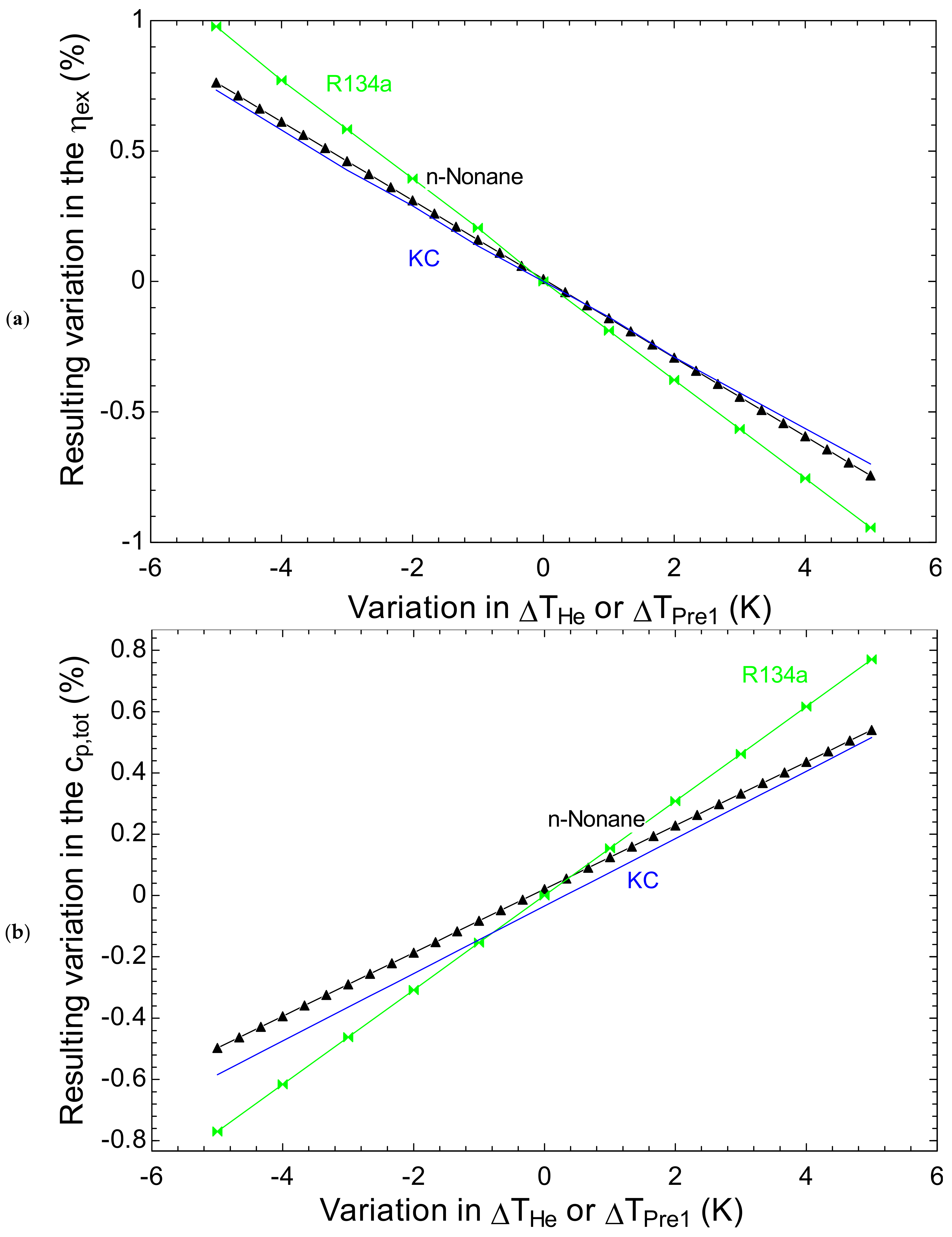 Sustainability 14 08769 g010 550
