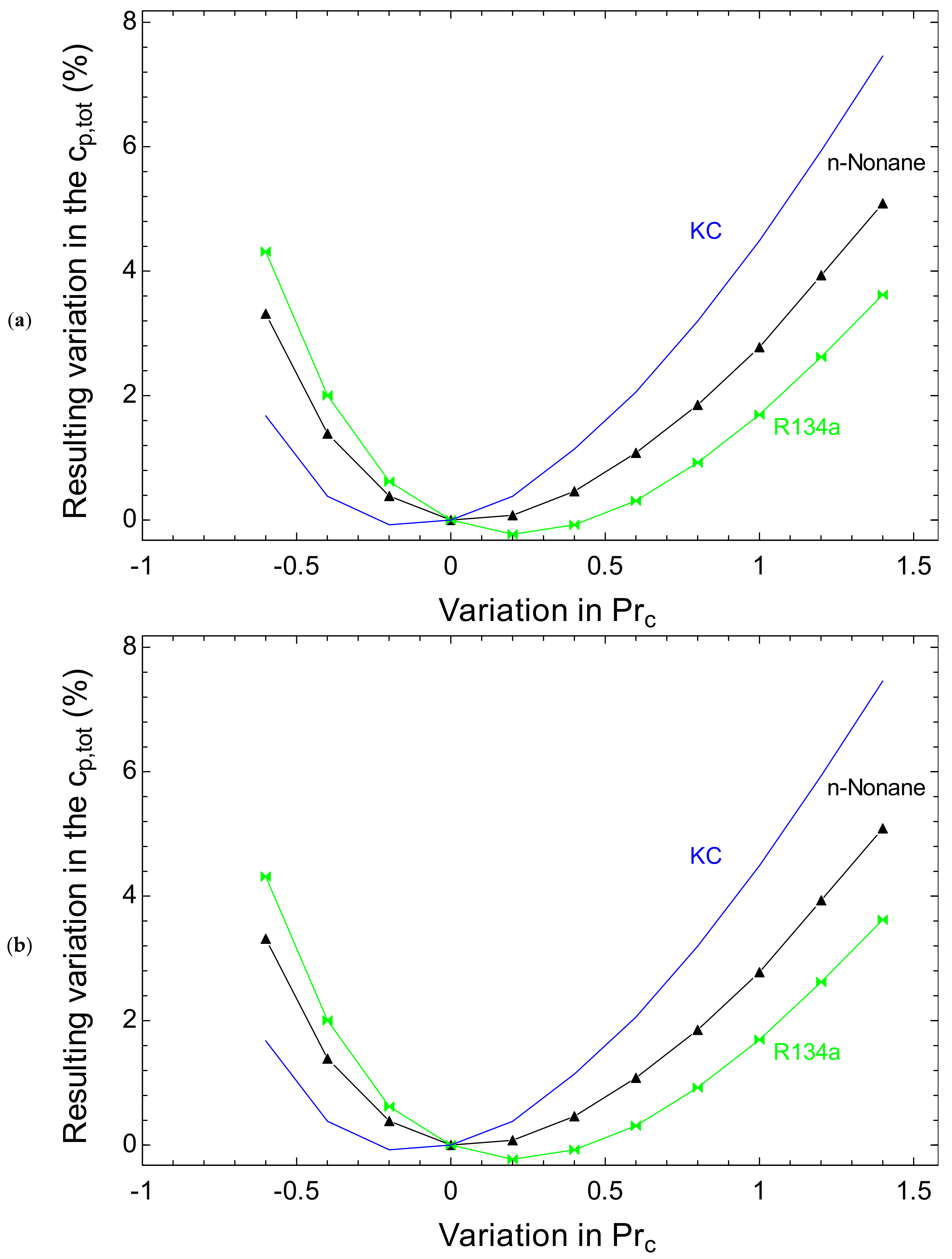 Sustainability 14 08769 g011 550
