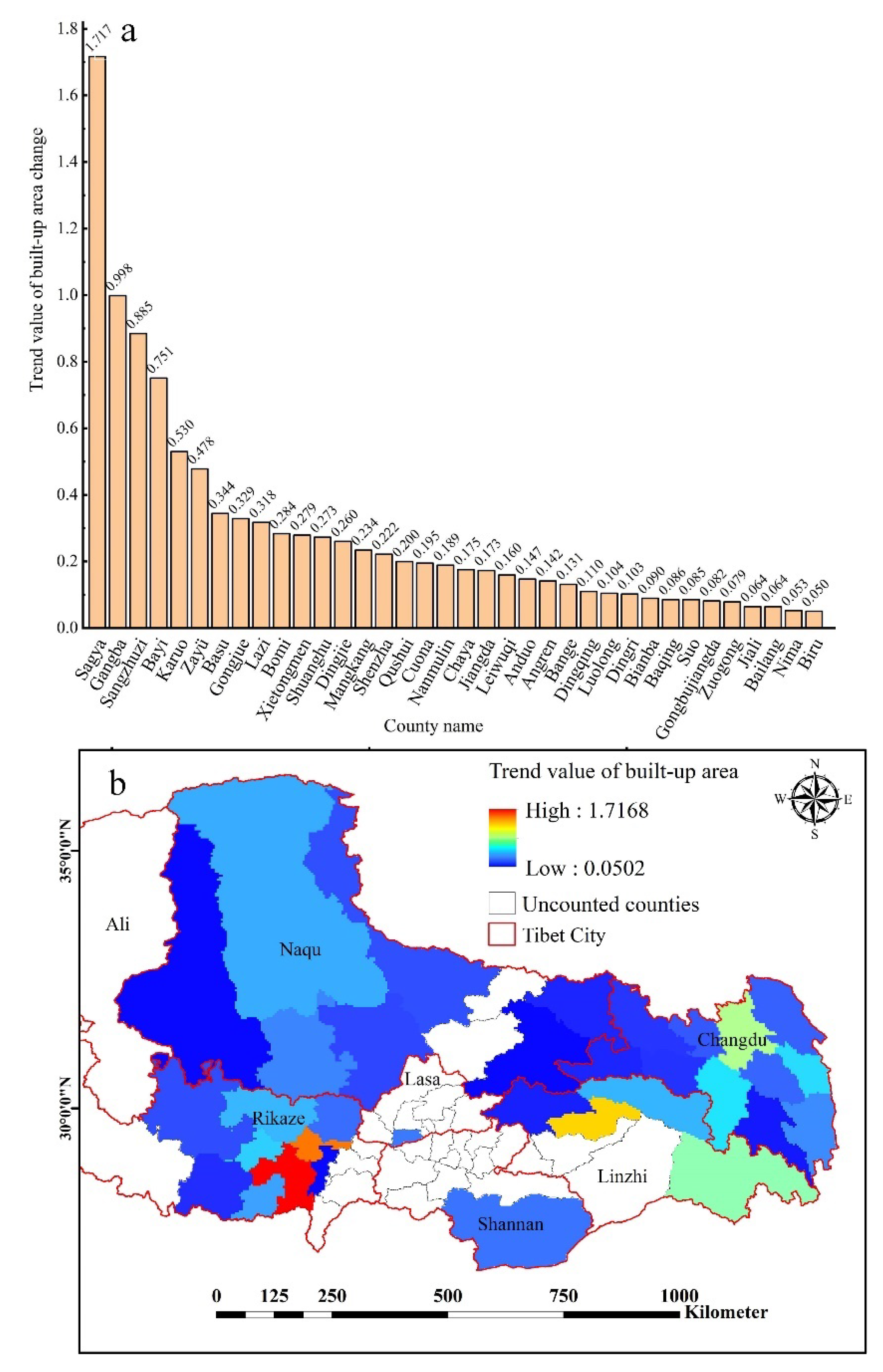 Sustainability 14 08773 g004