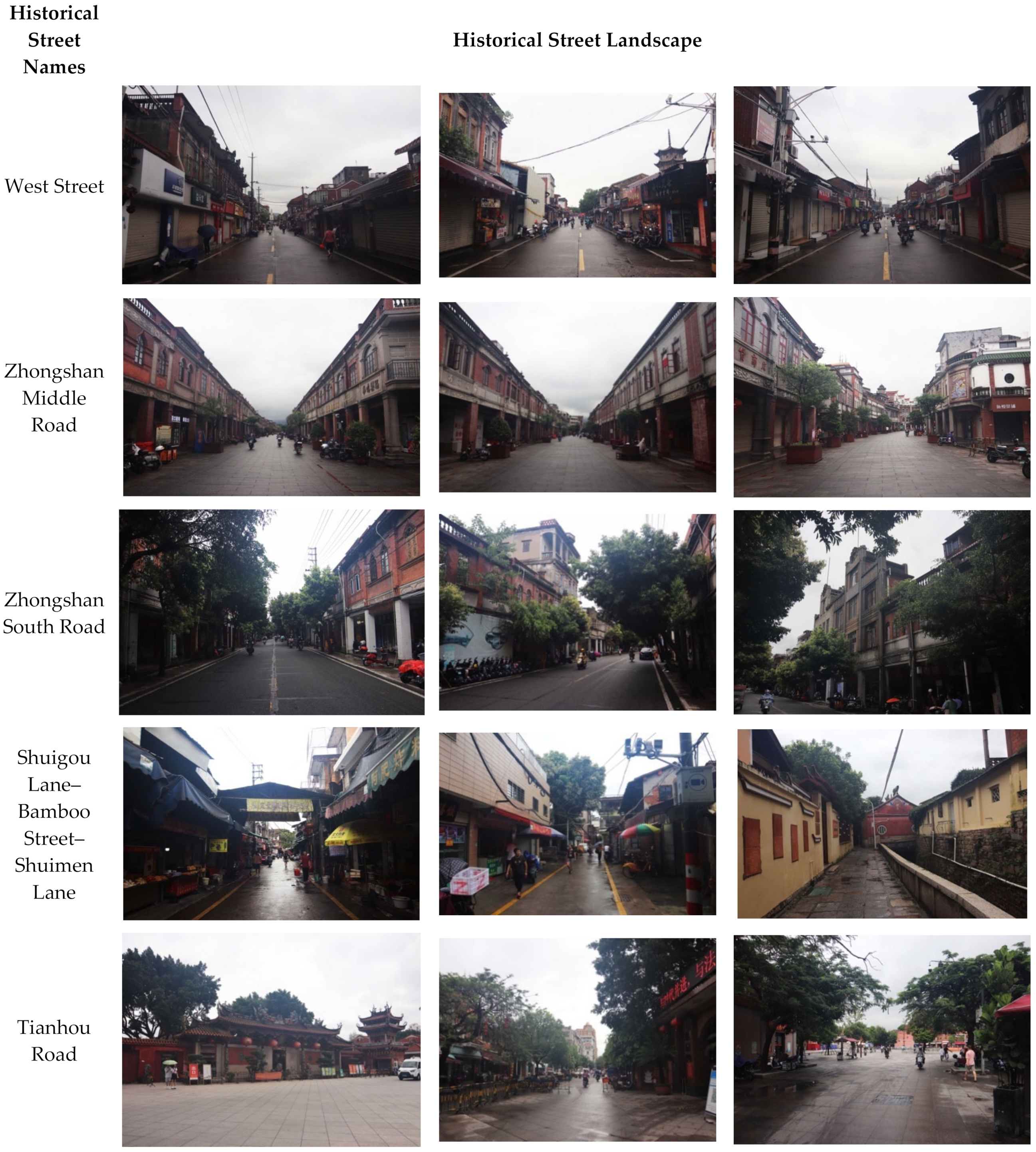 Sustainability 14 08775 g0a1a