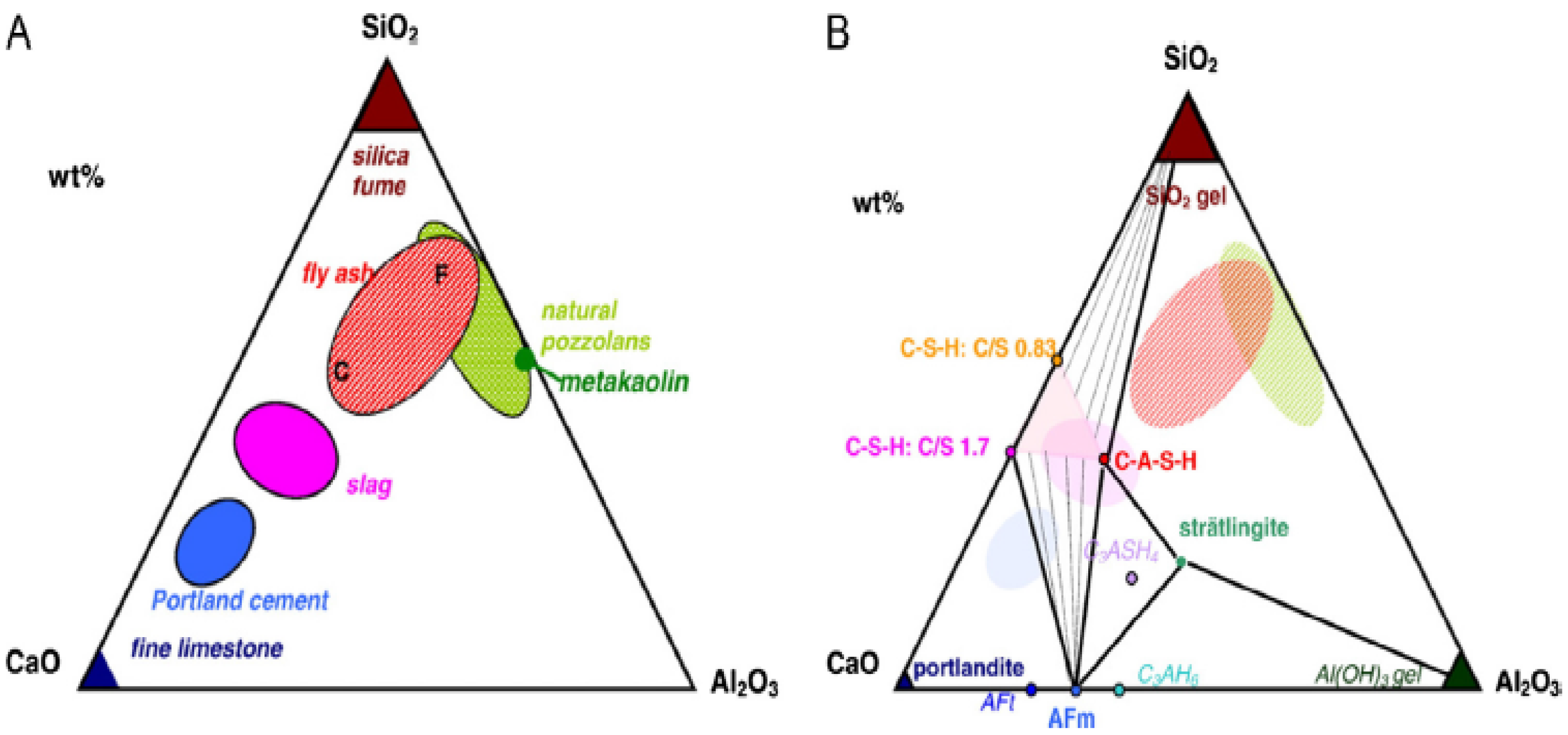 Sustainability 14 08783 g004