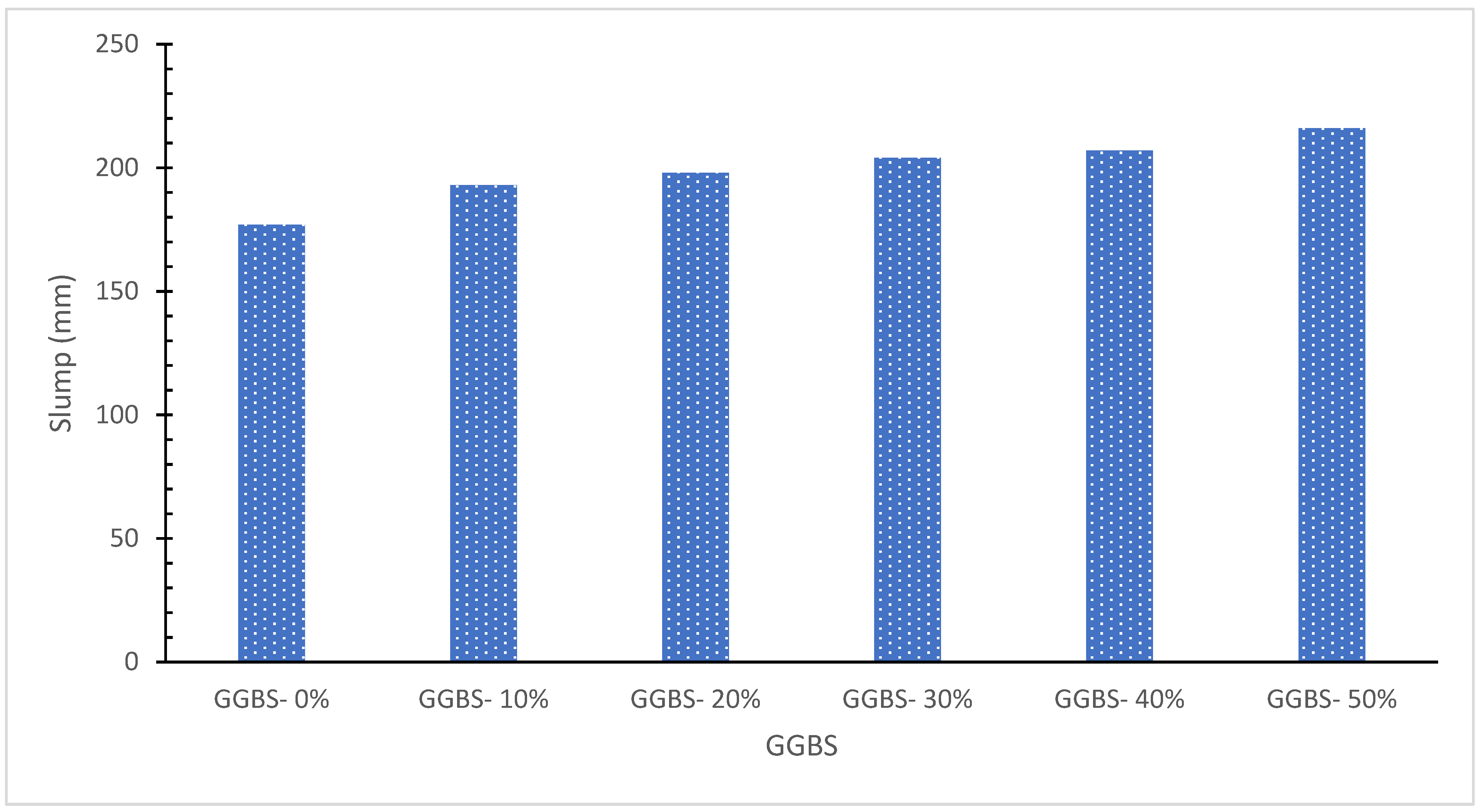 Sustainability 14 08783 g006