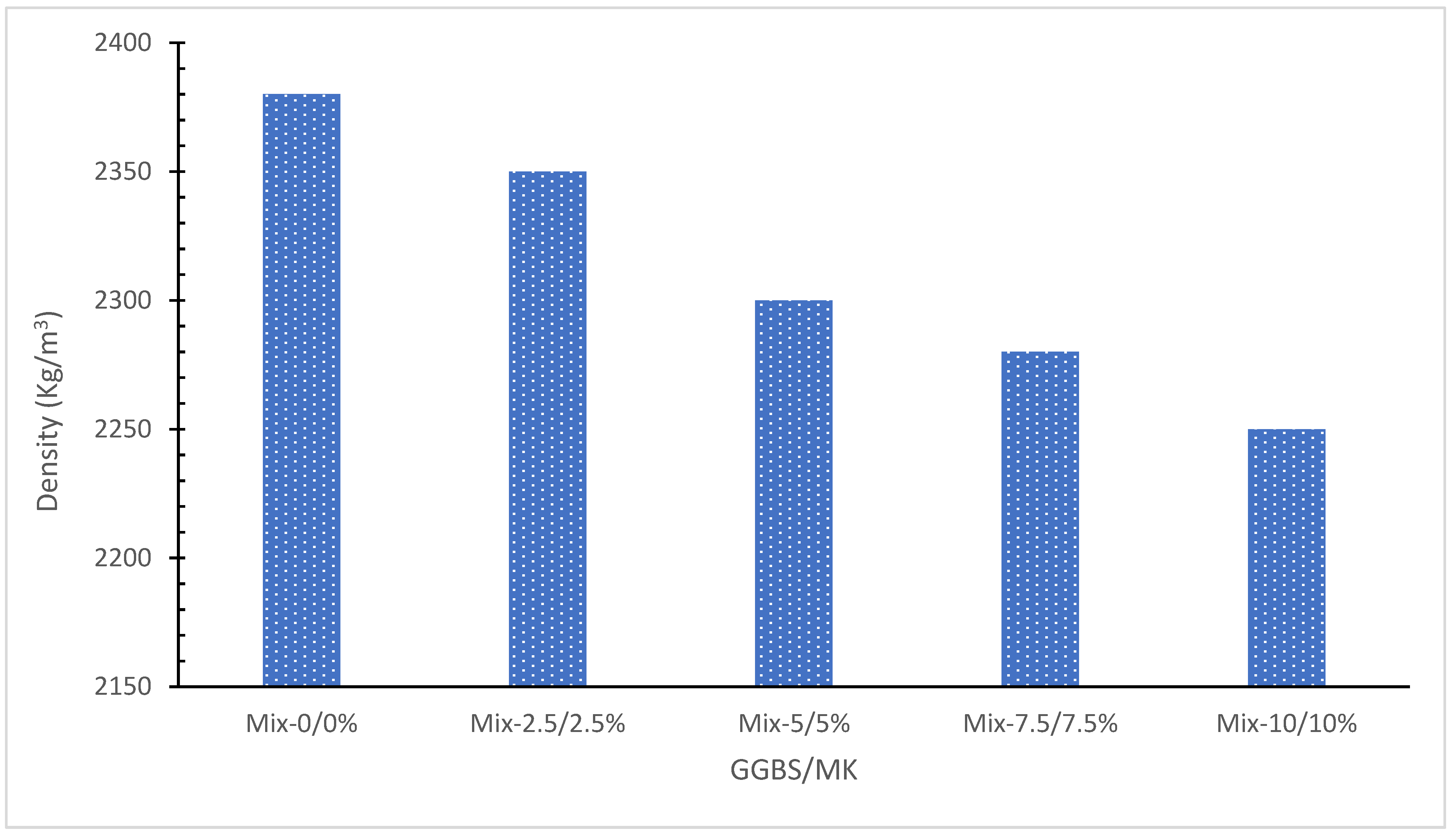 Sustainability 14 08783 g013