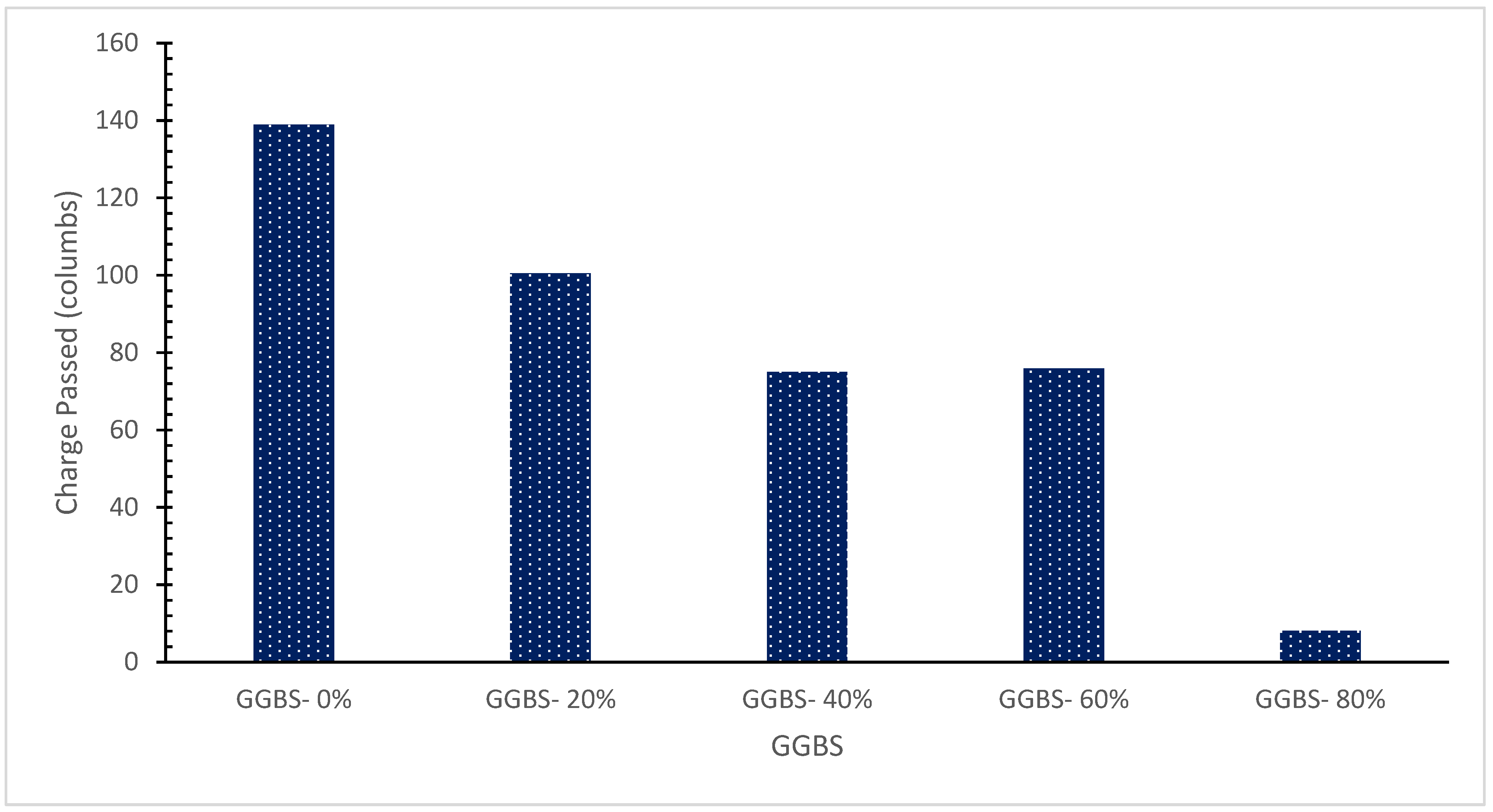 Sustainability 14 08783 g014