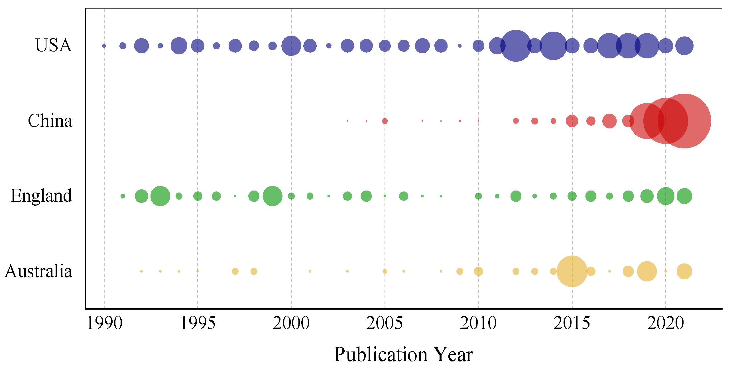 Sustainability 14 08784 g003