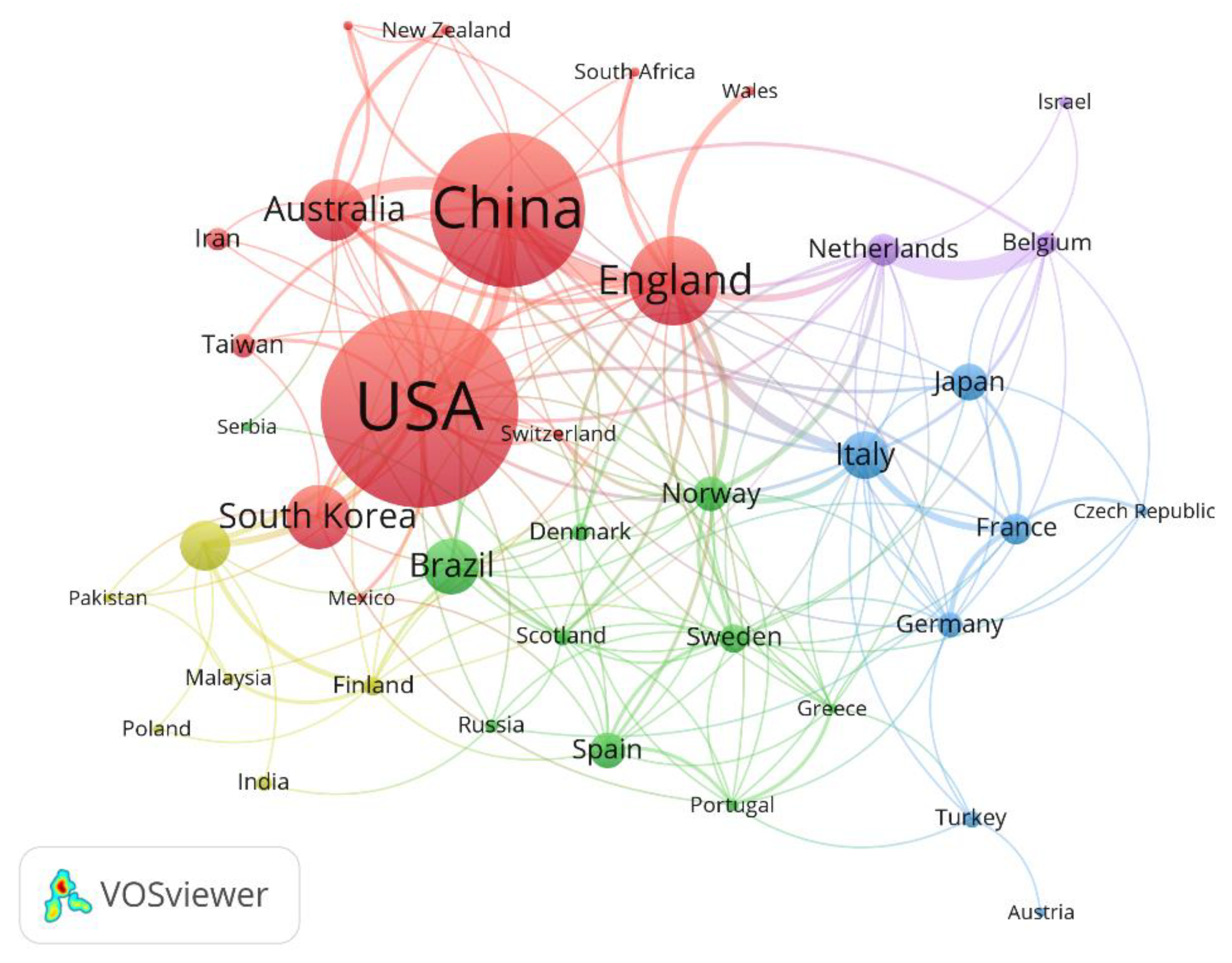 Sustainability 14 08784 g005