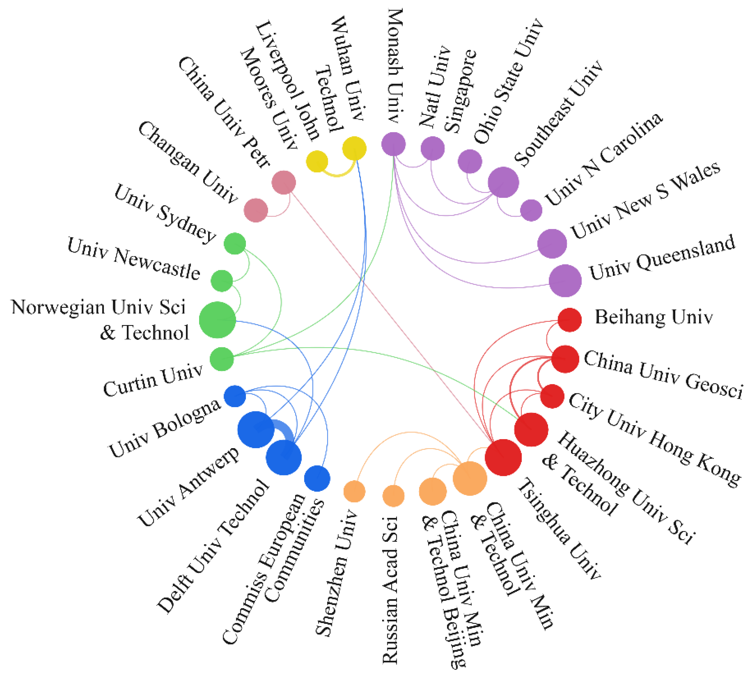 Sustainability 14 08784 g006