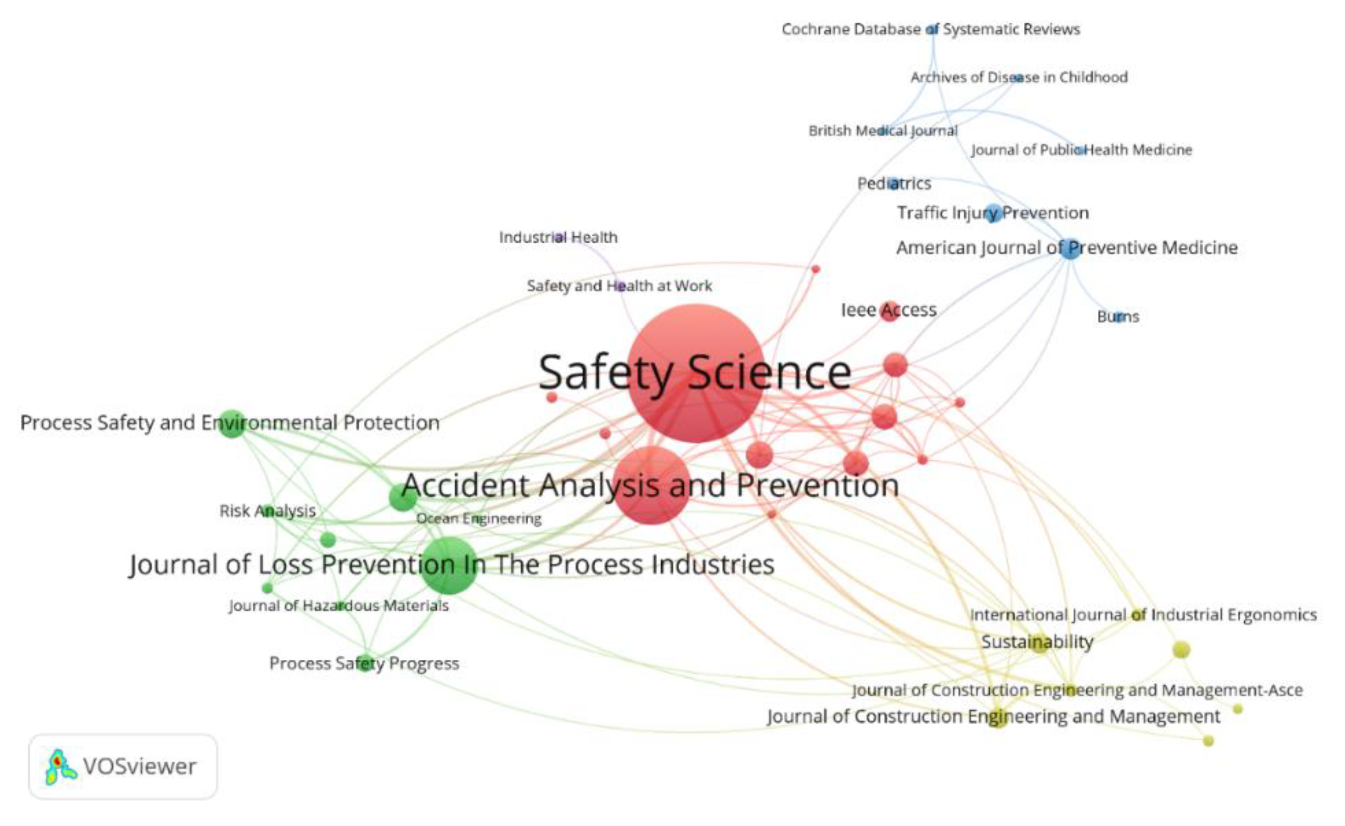 Sustainability 14 08784 g007