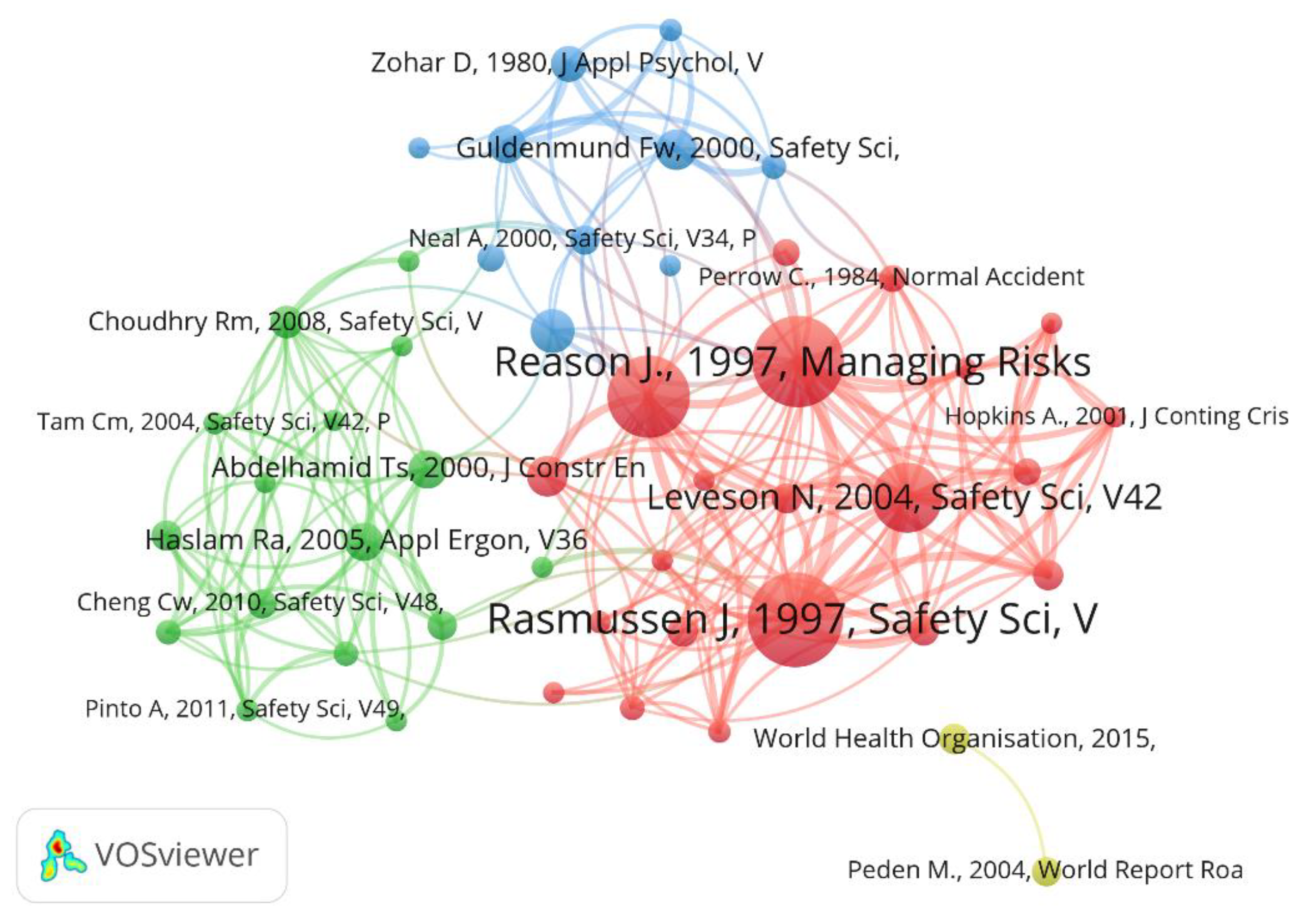 Sustainability 14 08784 g008