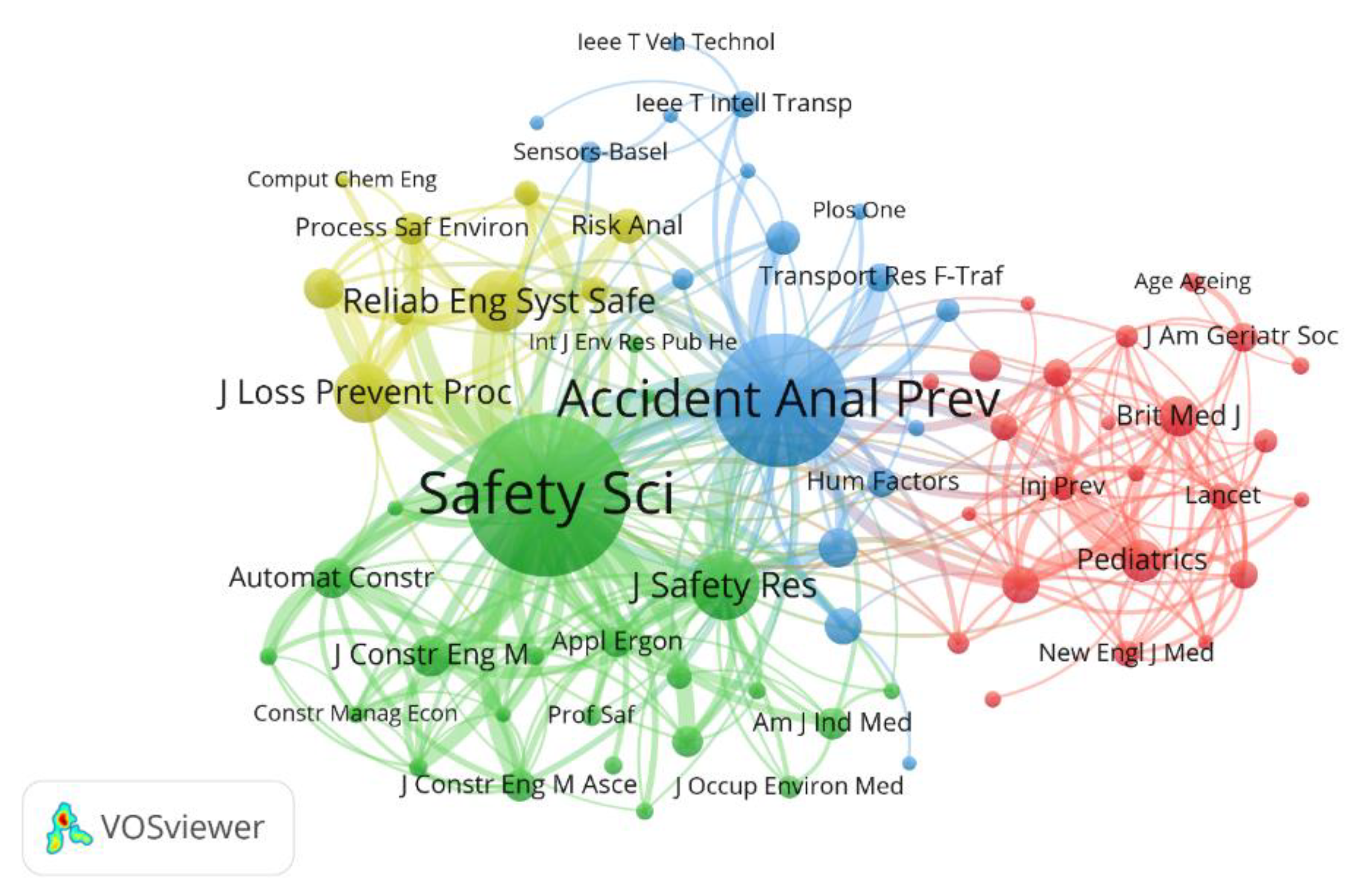Sustainability 14 08784 g009