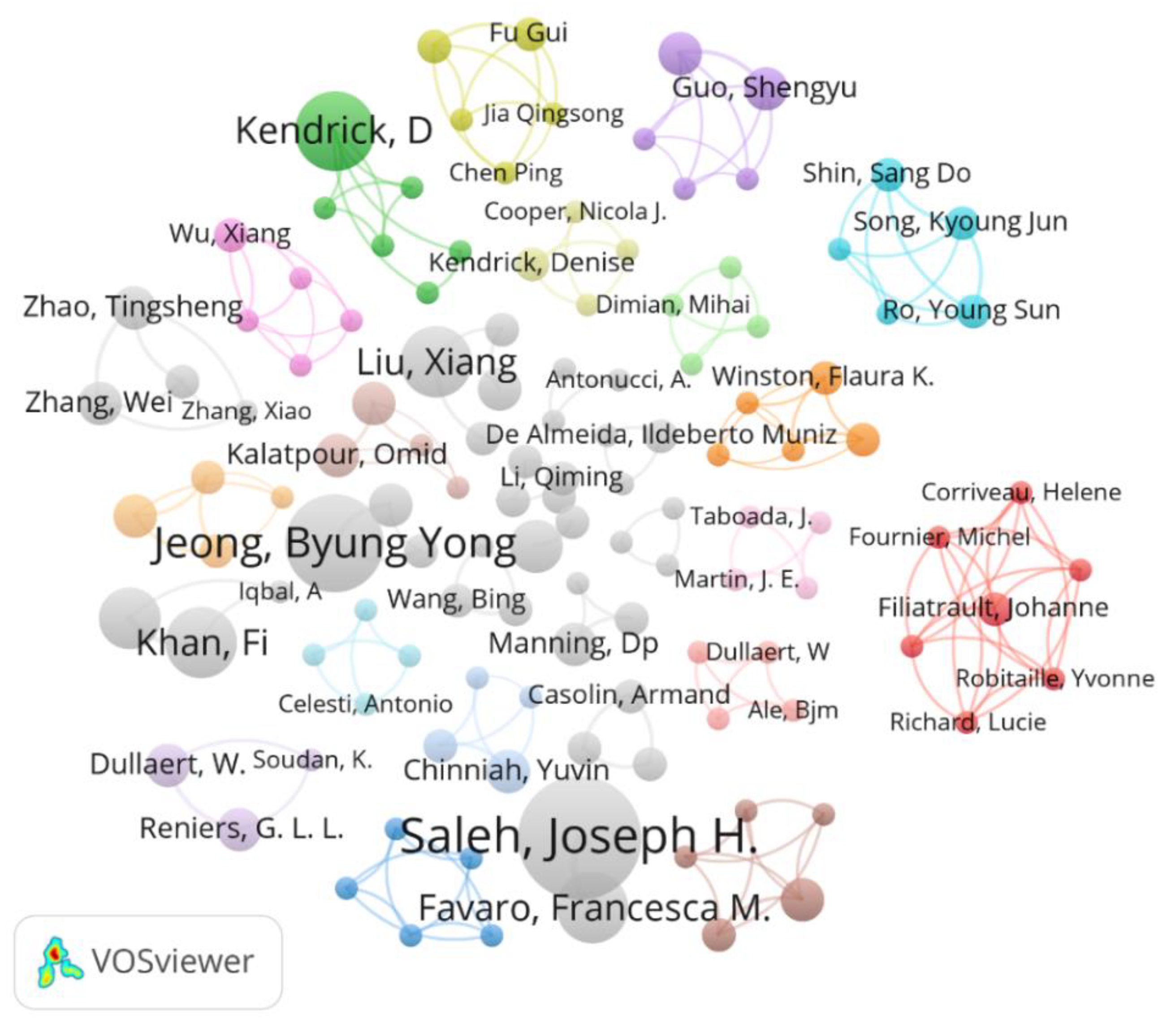 Sustainability 14 08784 g010