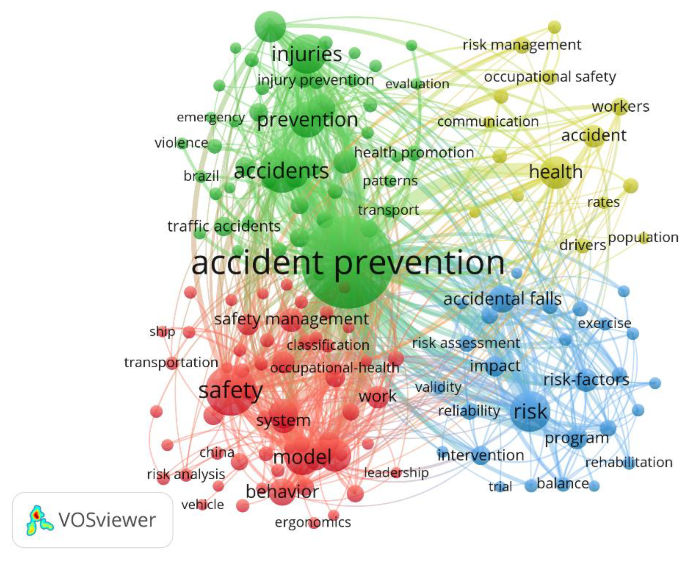 Sustainability 14 08784 g011