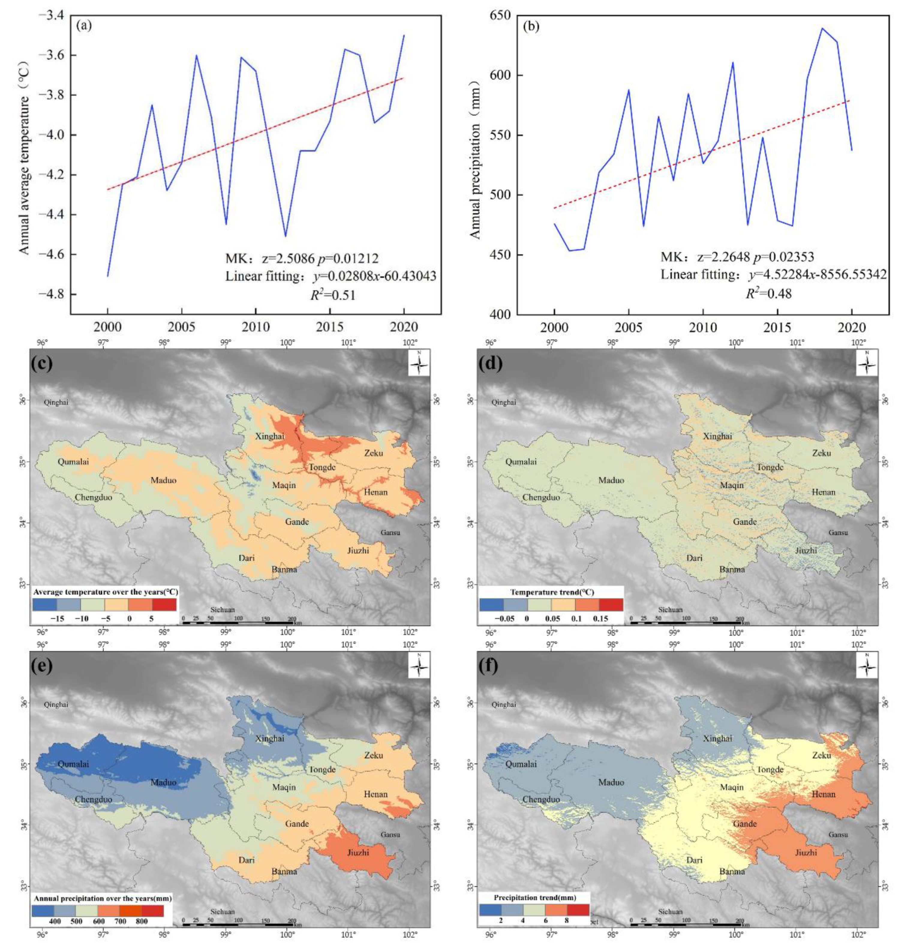 Sustainability 14 08790 g004