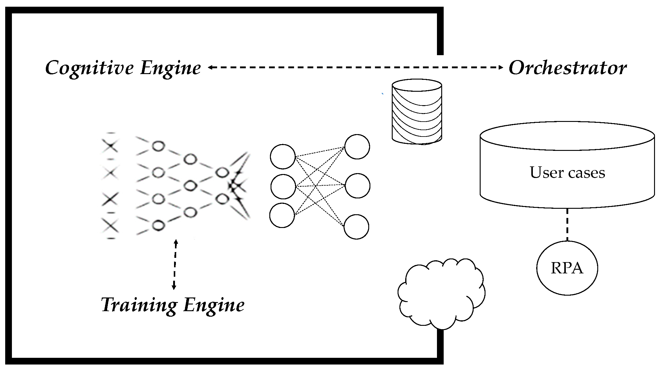 Sustainability 14 08804 g002 550