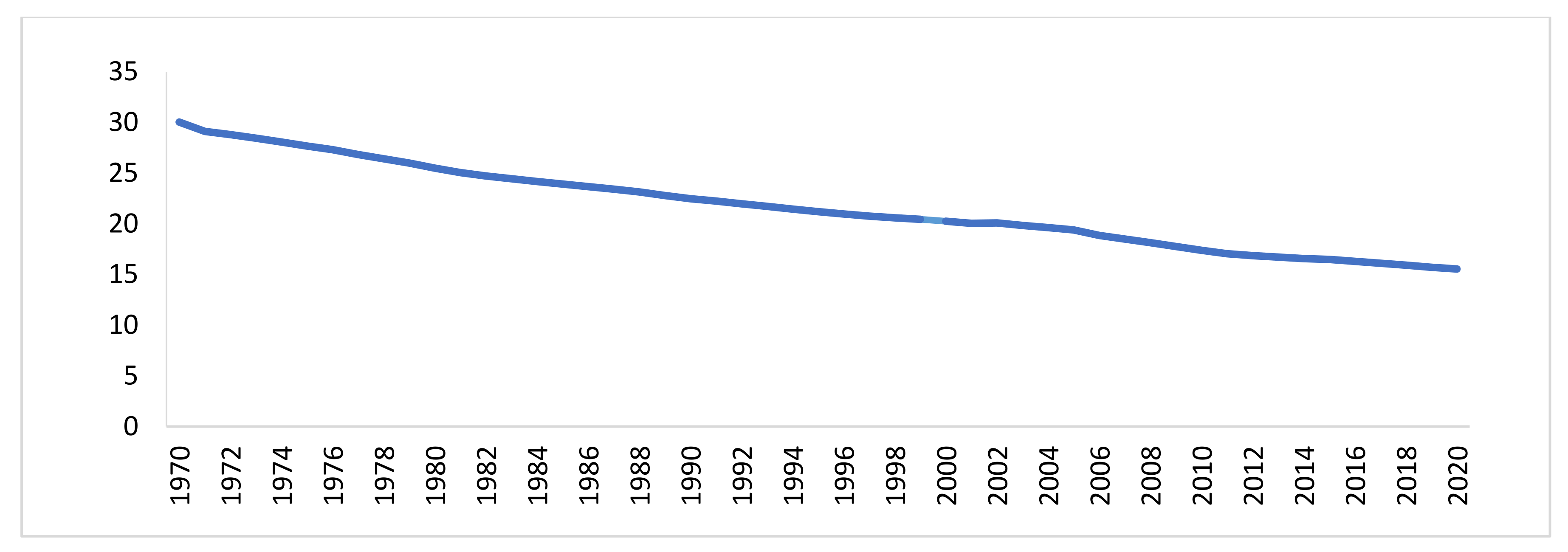 Sustainability 14 08806 g005 550