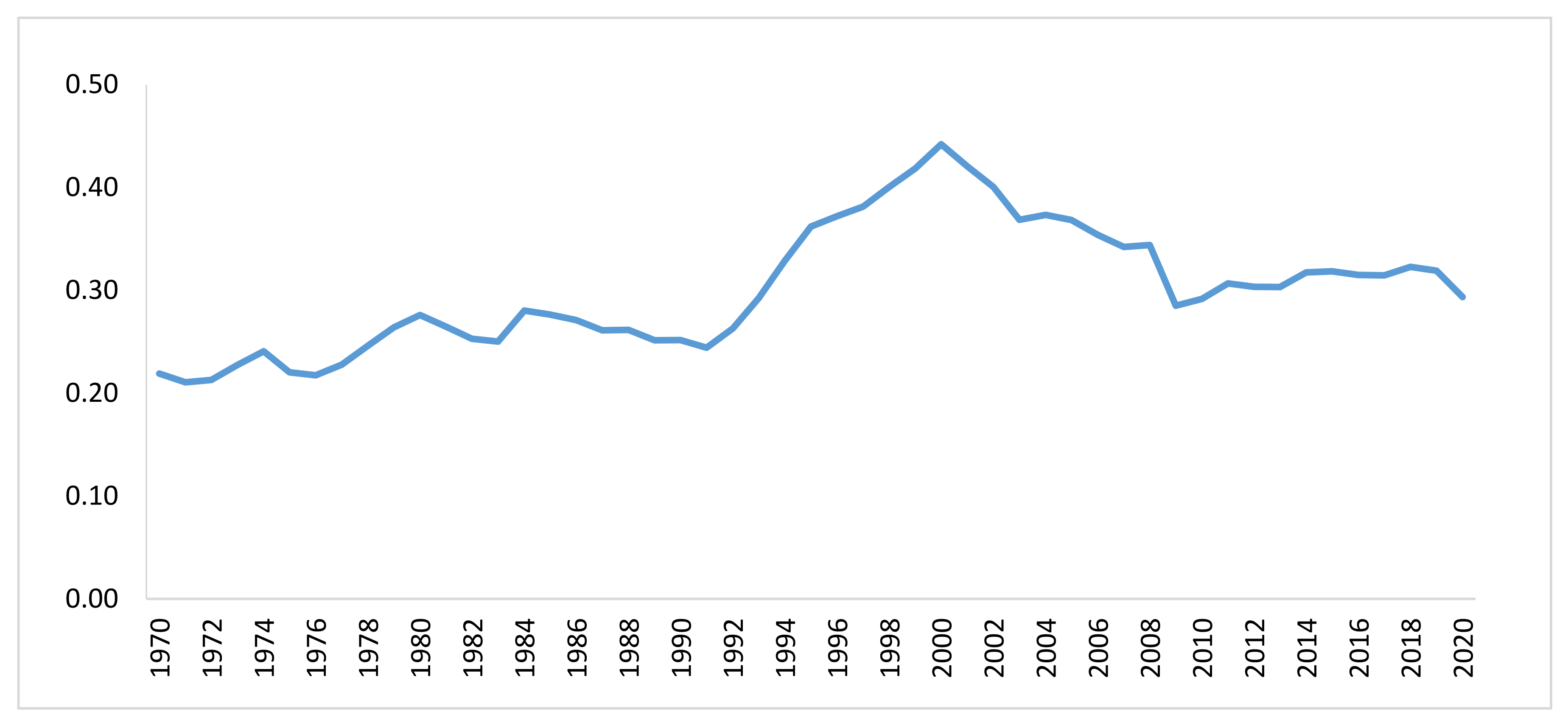 Sustainability 14 08806 g006 550