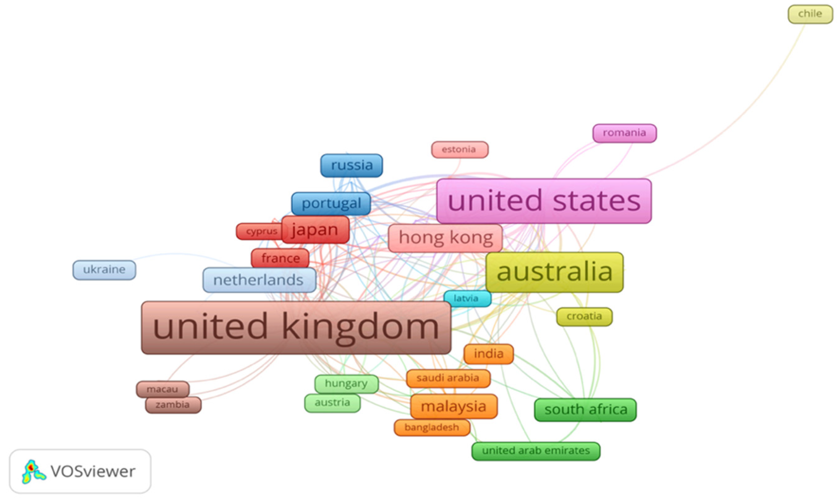 Sustainability 14 08810 g004